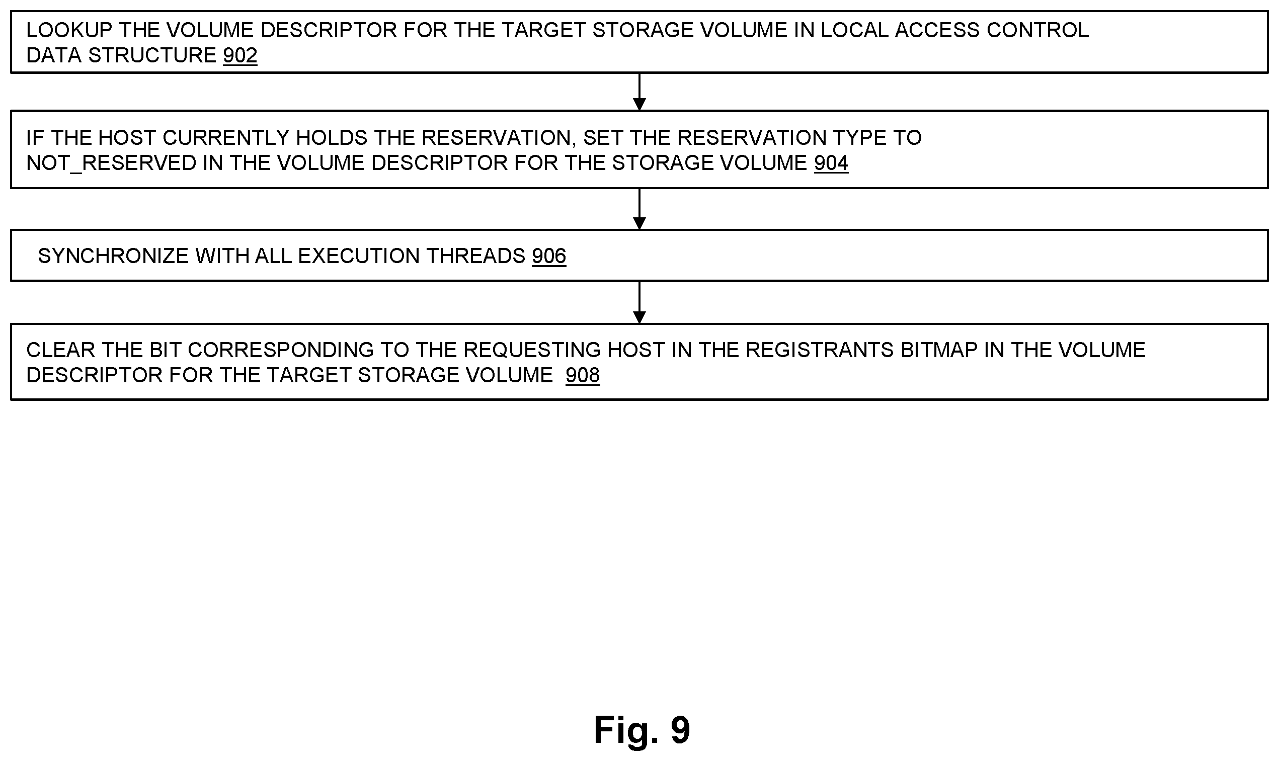 Patent US12437097 Figure 9 – Access control command processing in a distributed data storage system