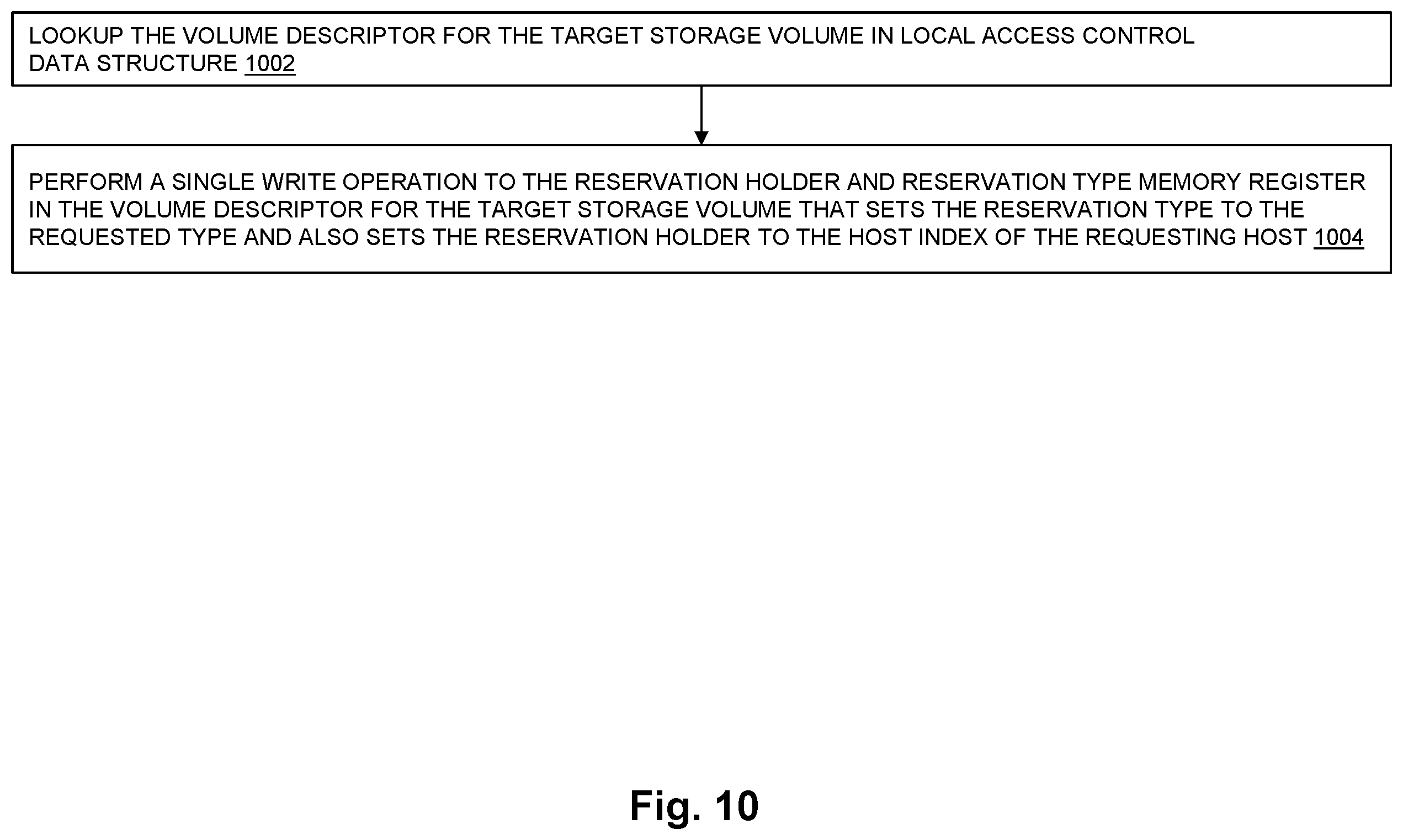 Patent US12437097 Figure 10 – Access control command processing in a distributed data storage system