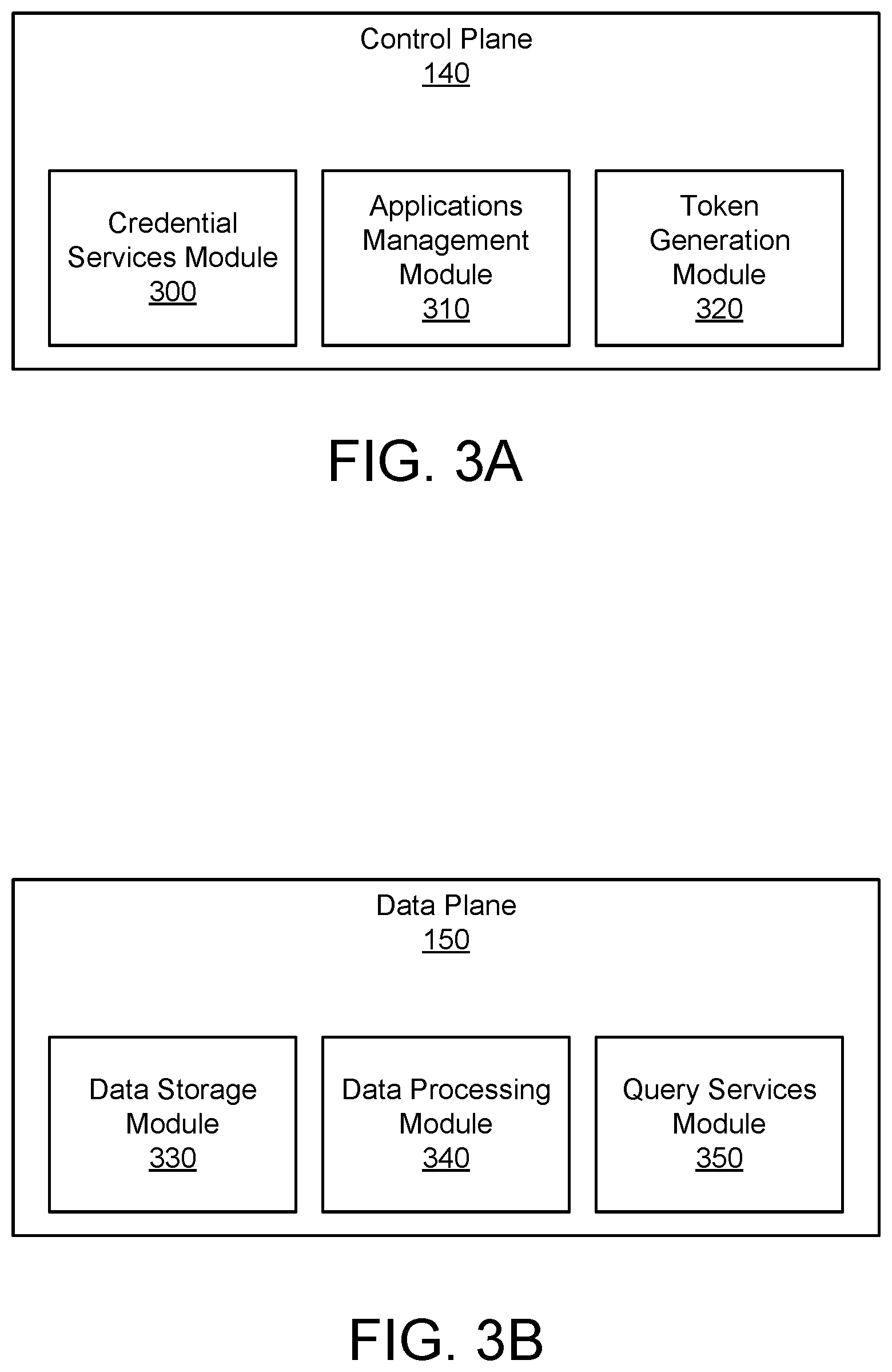 Patent US12437098 Figure 3 – Generating access tokens for direct data plane requests