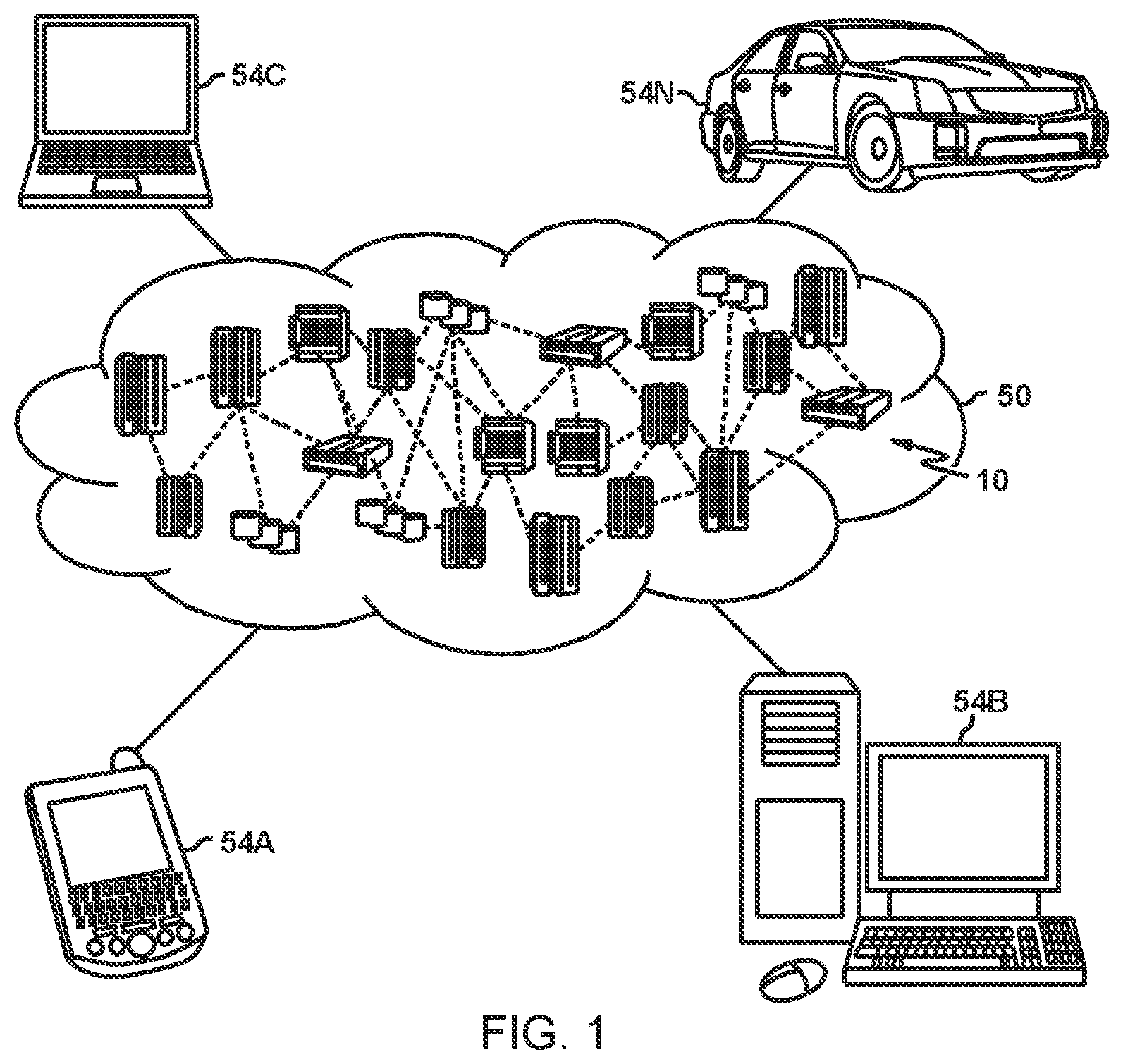 Patent US12437102 Figure 1 – Secure sharing of personal data in distributed computing zones