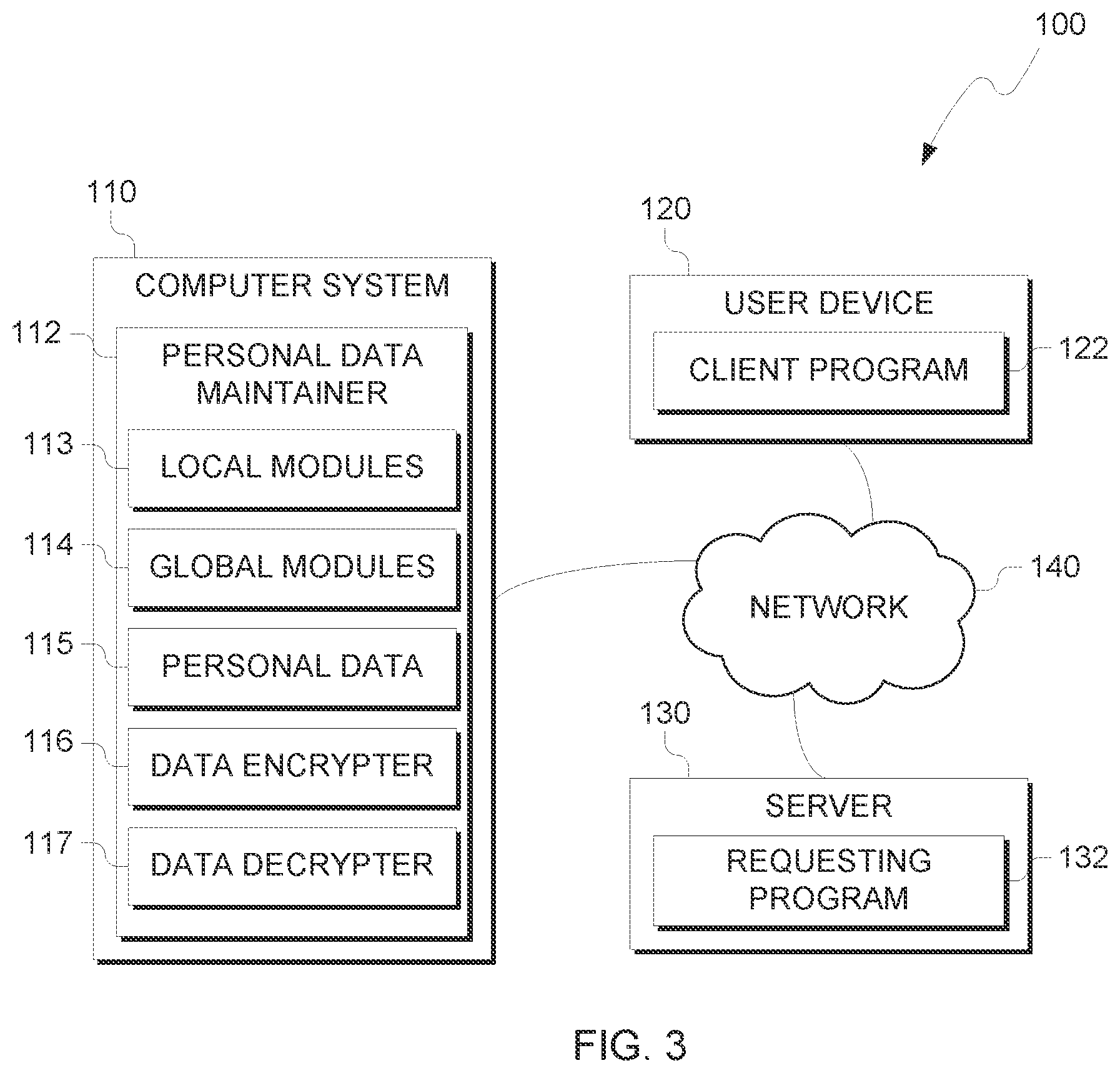 Patent US12437102 Figure 3 – Secure sharing of personal data in distributed computing zones