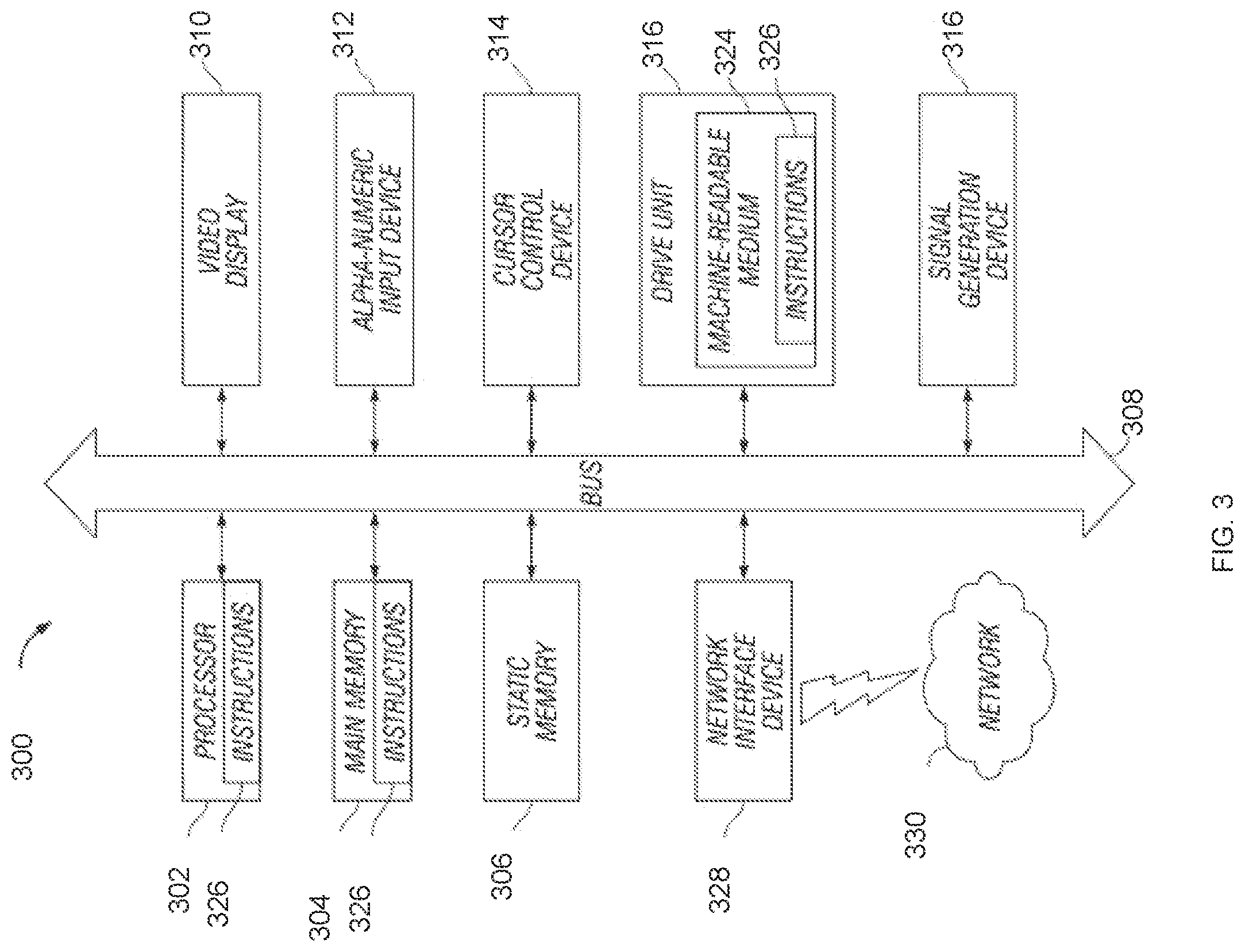 Patent US12437103 Figure 3 – Methods and systems for control of personal data and transferability