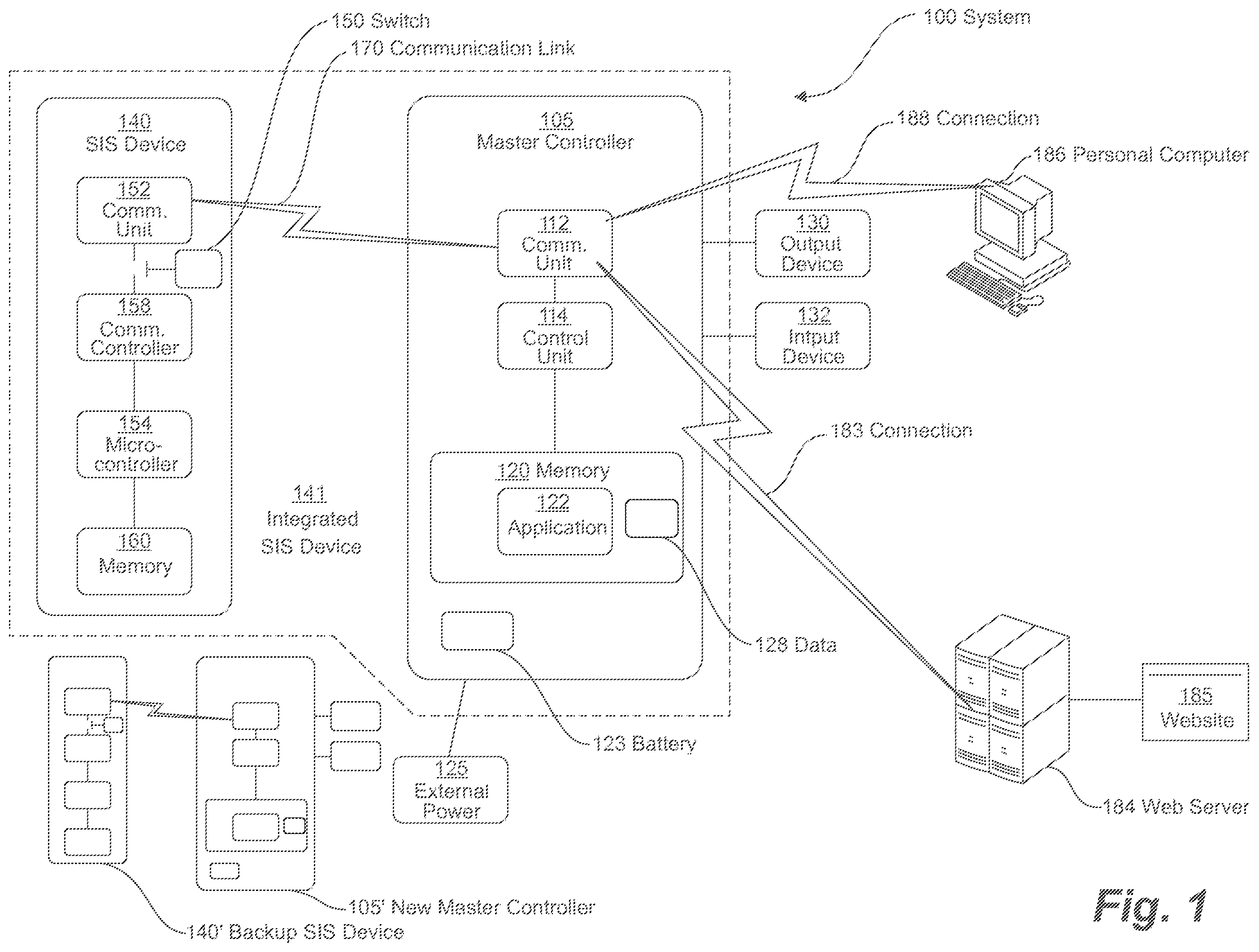 Patent US12437108 Figure 1 – Devices, systems, and methods for securely storing and managing sensitive information