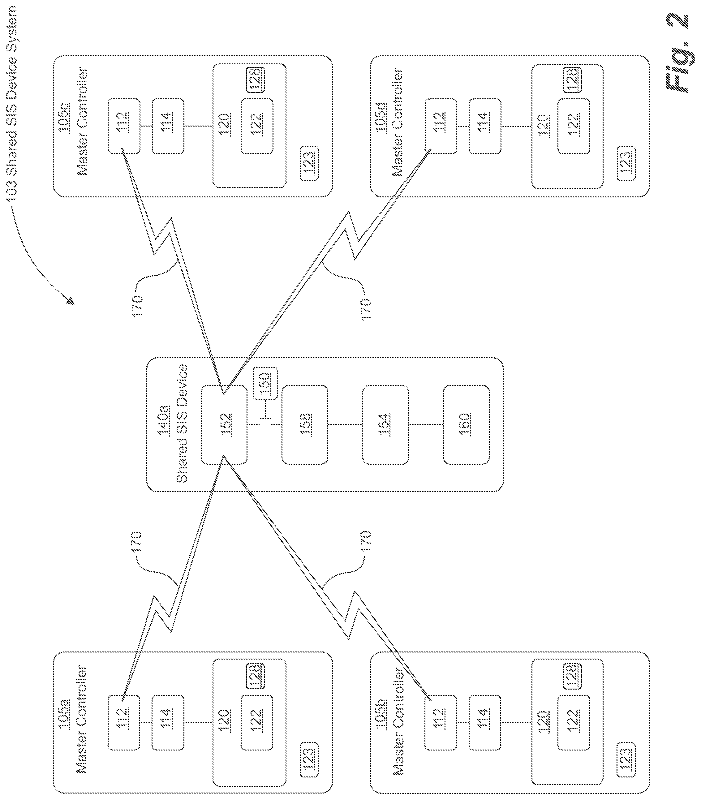 Patent US12437108 Figure 2 – Devices, systems, and methods for securely storing and managing sensitive information