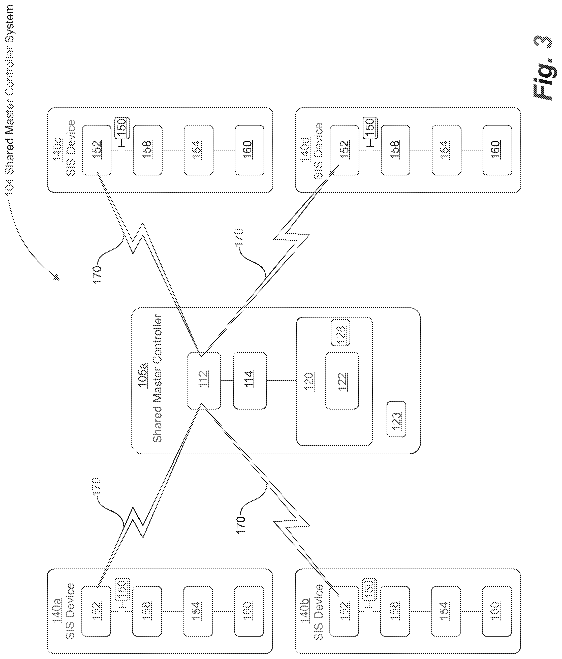 Patent US12437108 Figure 3 – Devices, systems, and methods for securely storing and managing sensitive information