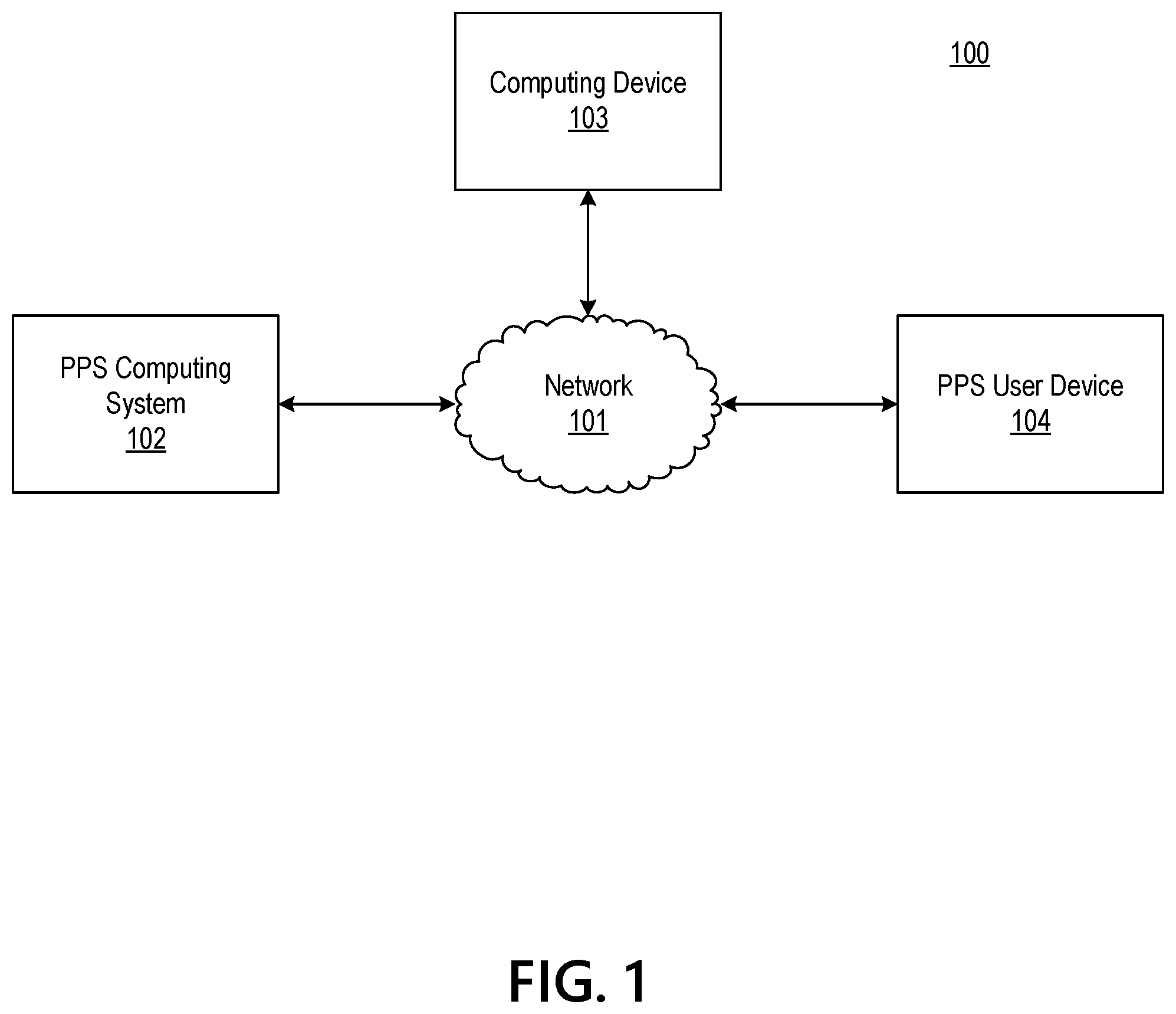 Patent US12437109 Figure 1 – Privacy as a service