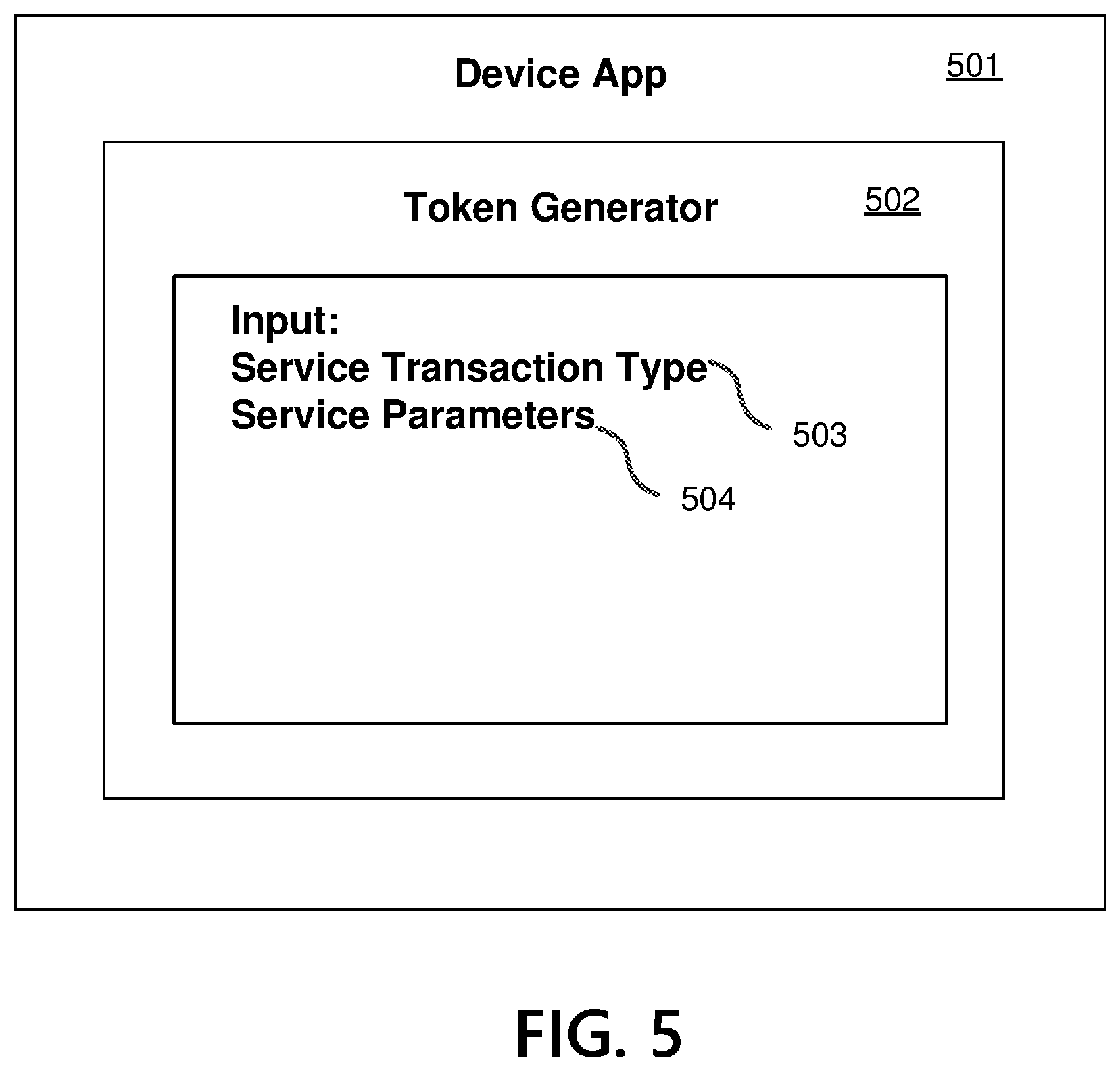 Patent US12437109 Figure 5 – Privacy as a service