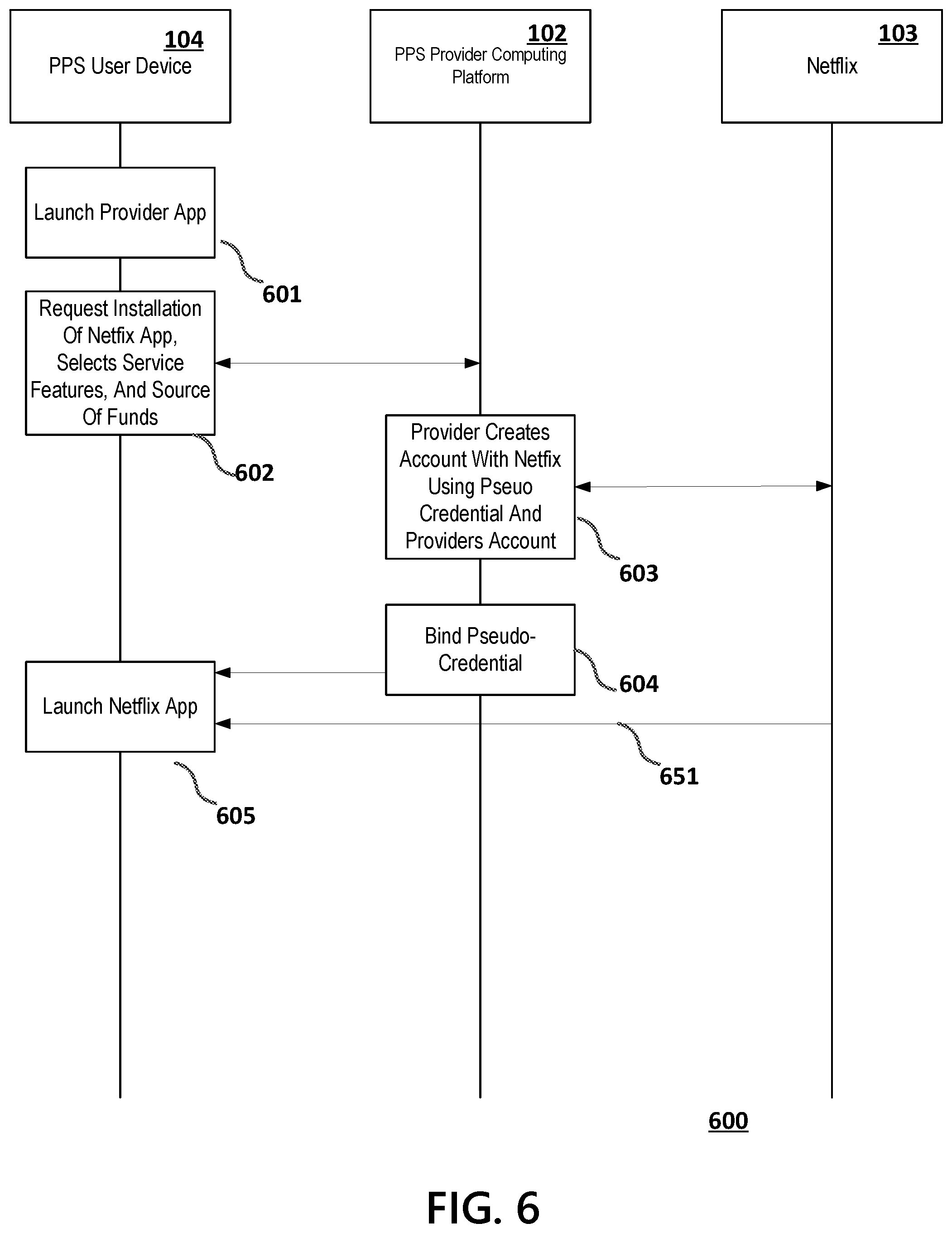 Patent US12437109 Figure 6 – Privacy as a service