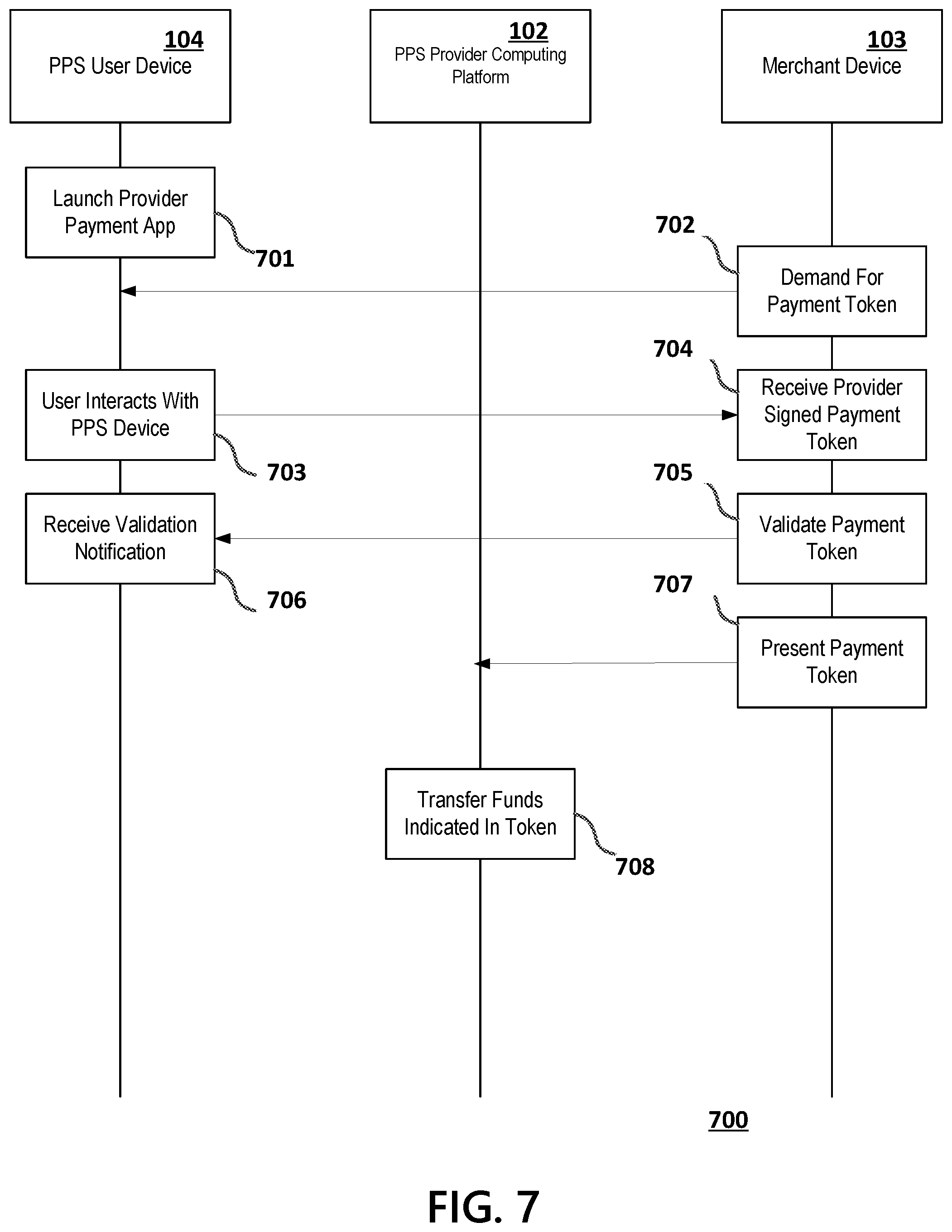 Patent US12437109 Figure 7 – Privacy as a service