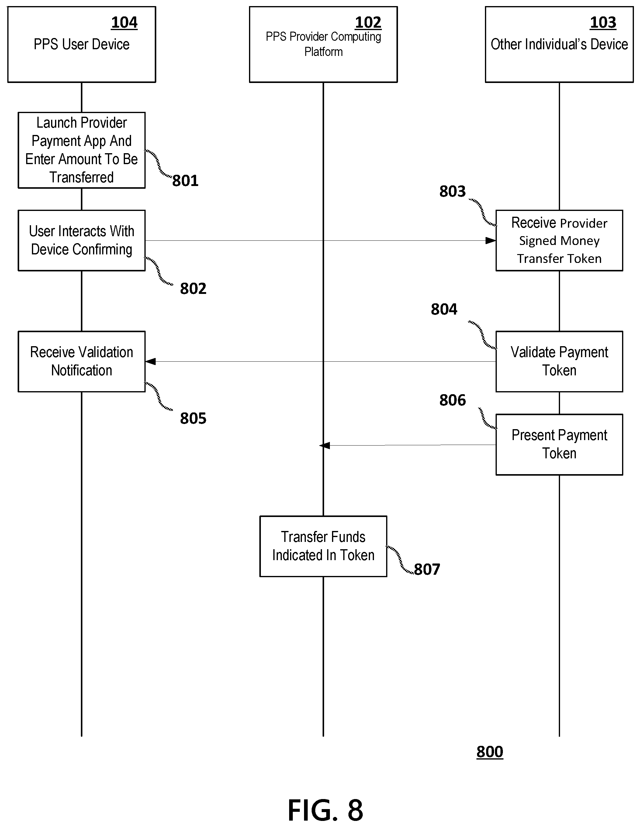 Patent US12437109 Figure 8 – Privacy as a service