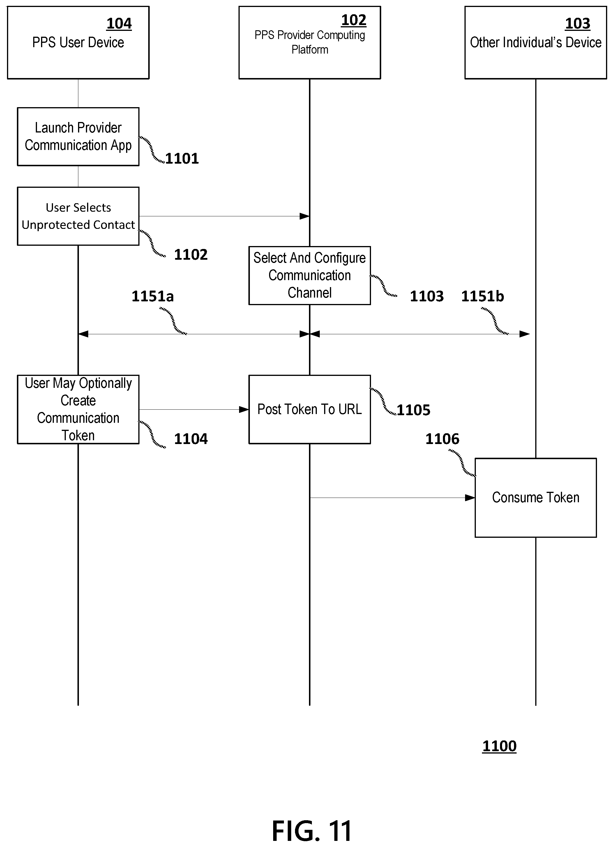 Patent US12437109 Figure 11 – Privacy as a service