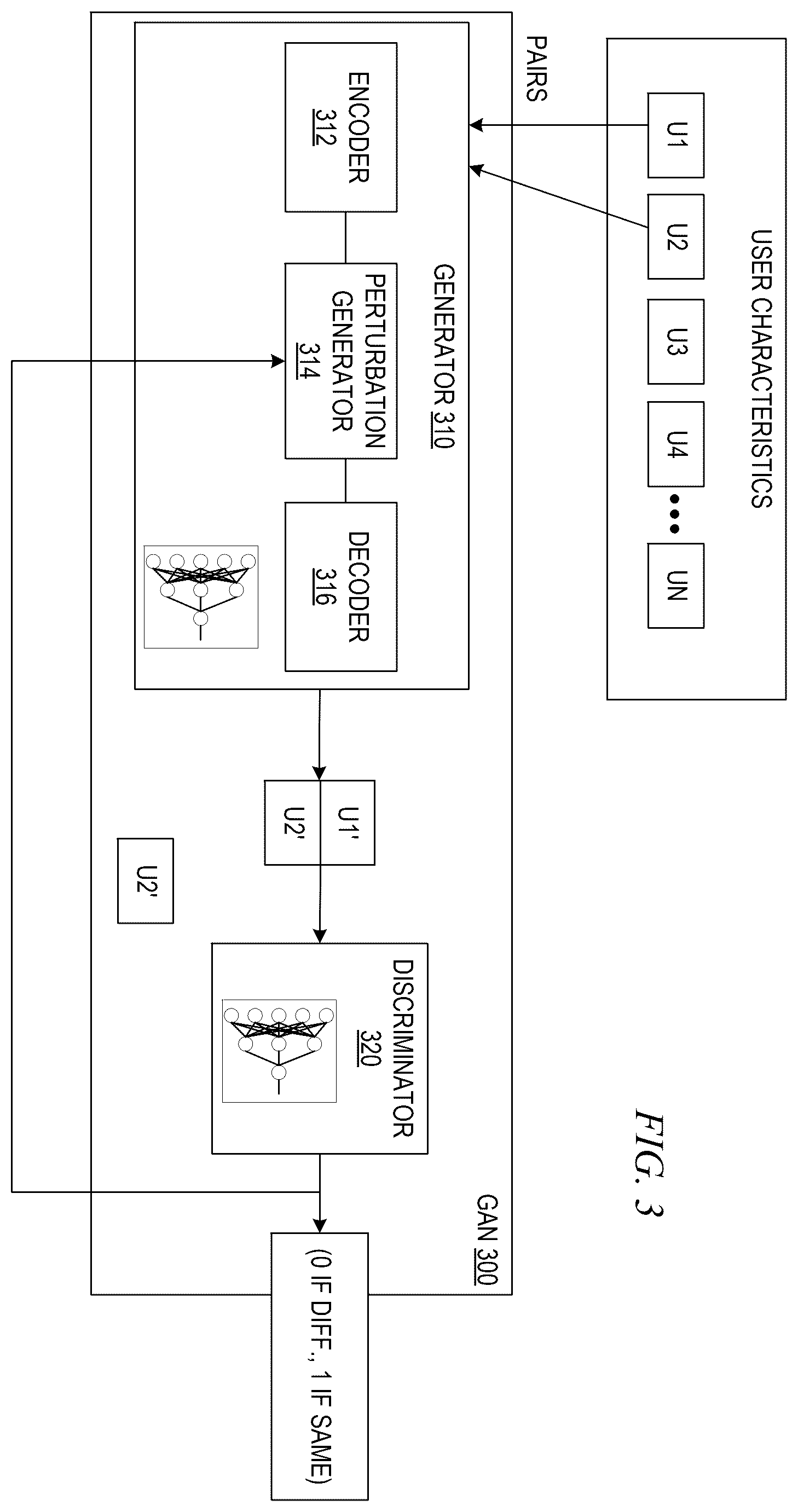 Patent US12437110 Figure 3 – Personalized avatars with custom levels of privacy