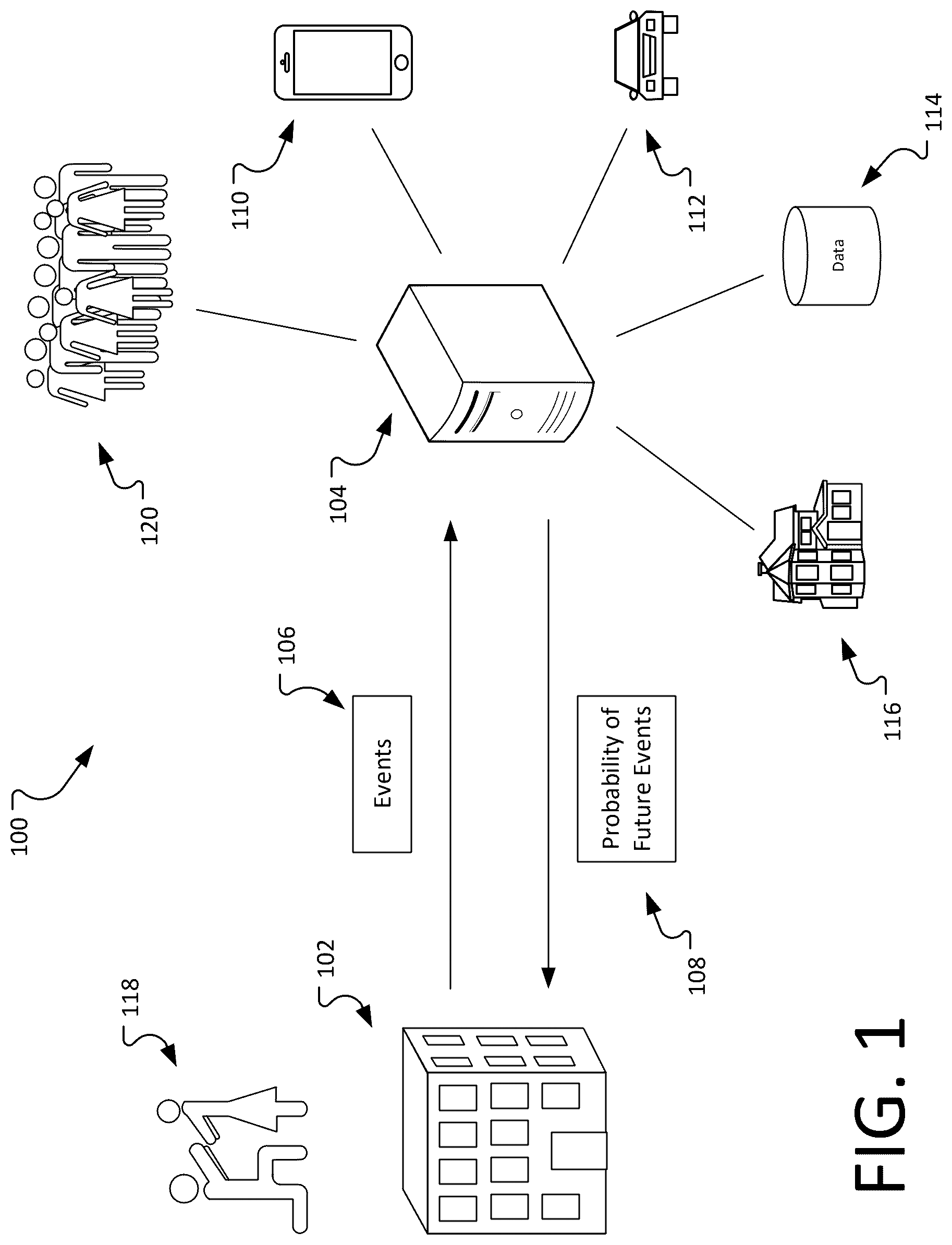Patent US12437111 Figure 1 – Token based communications for machine learning systems