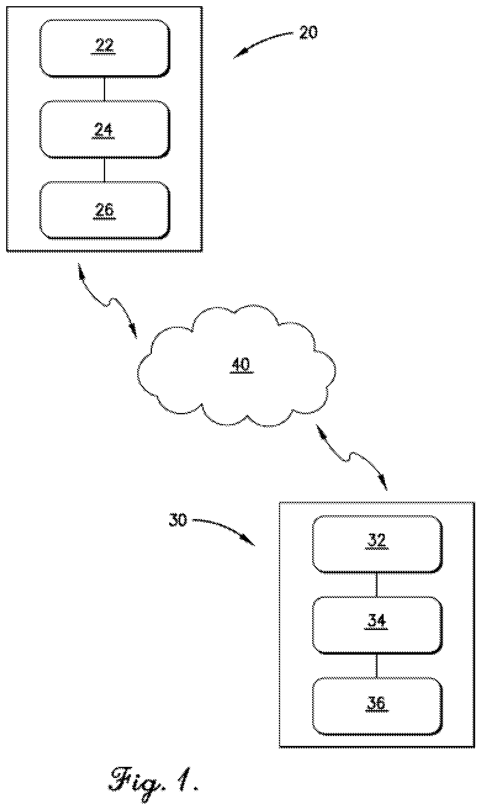 Patent US12437112 Figure 1 – System and method for scrubbing data to be shared between organizations