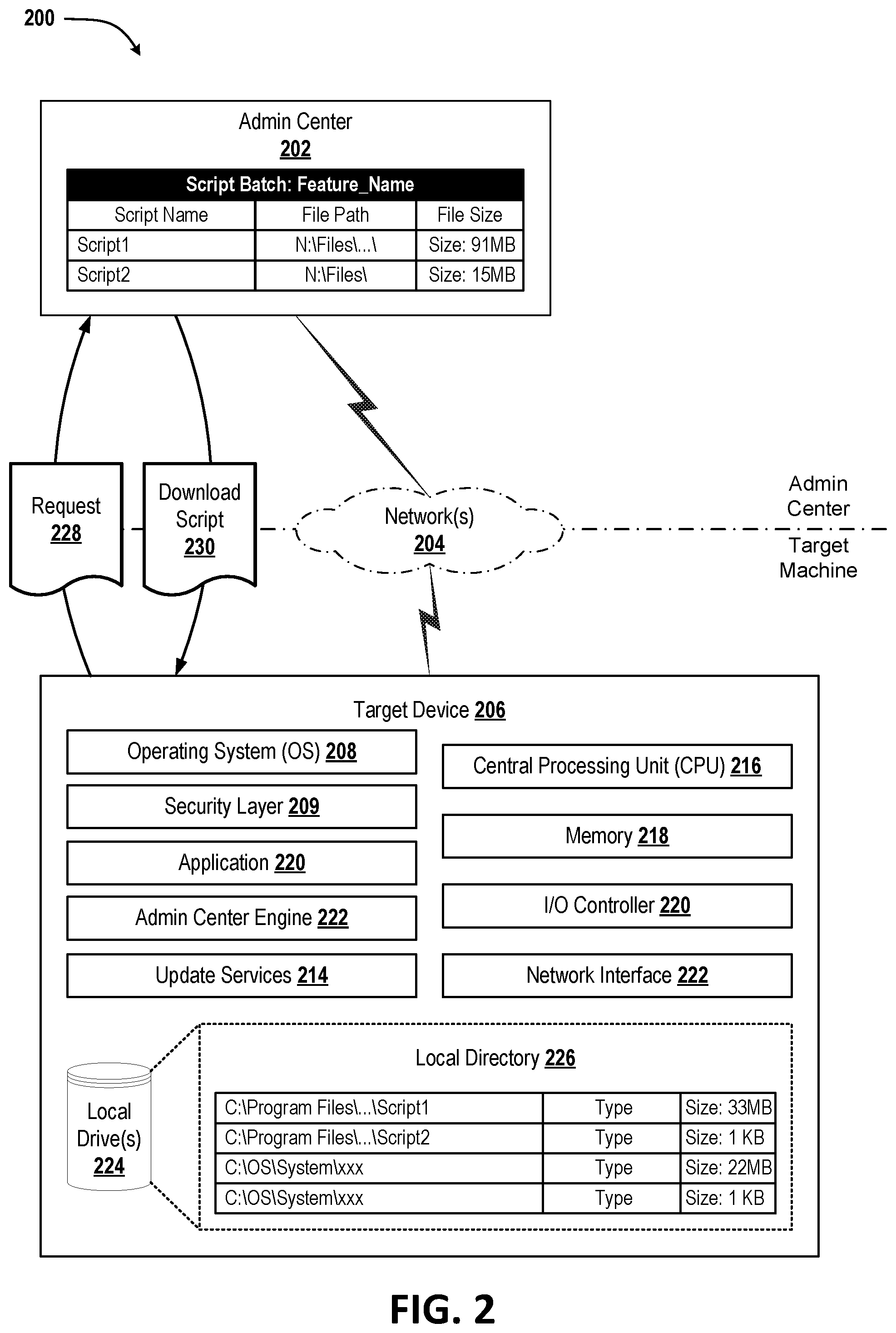 Patent US12437115 Figure 3 – Remote configuration changes over a security layer