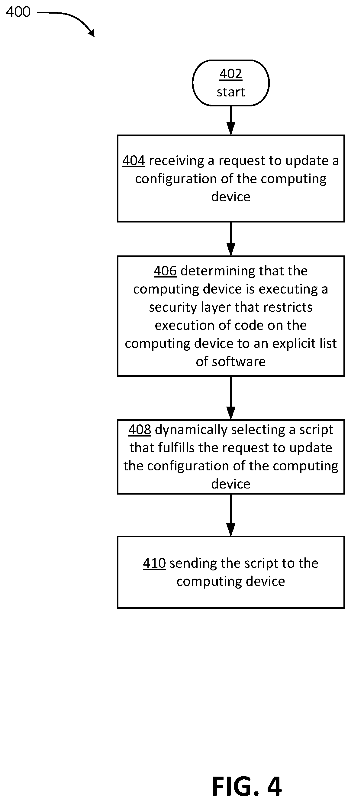 Patent US12437115 Figure 5 – Remote configuration changes over a security layer