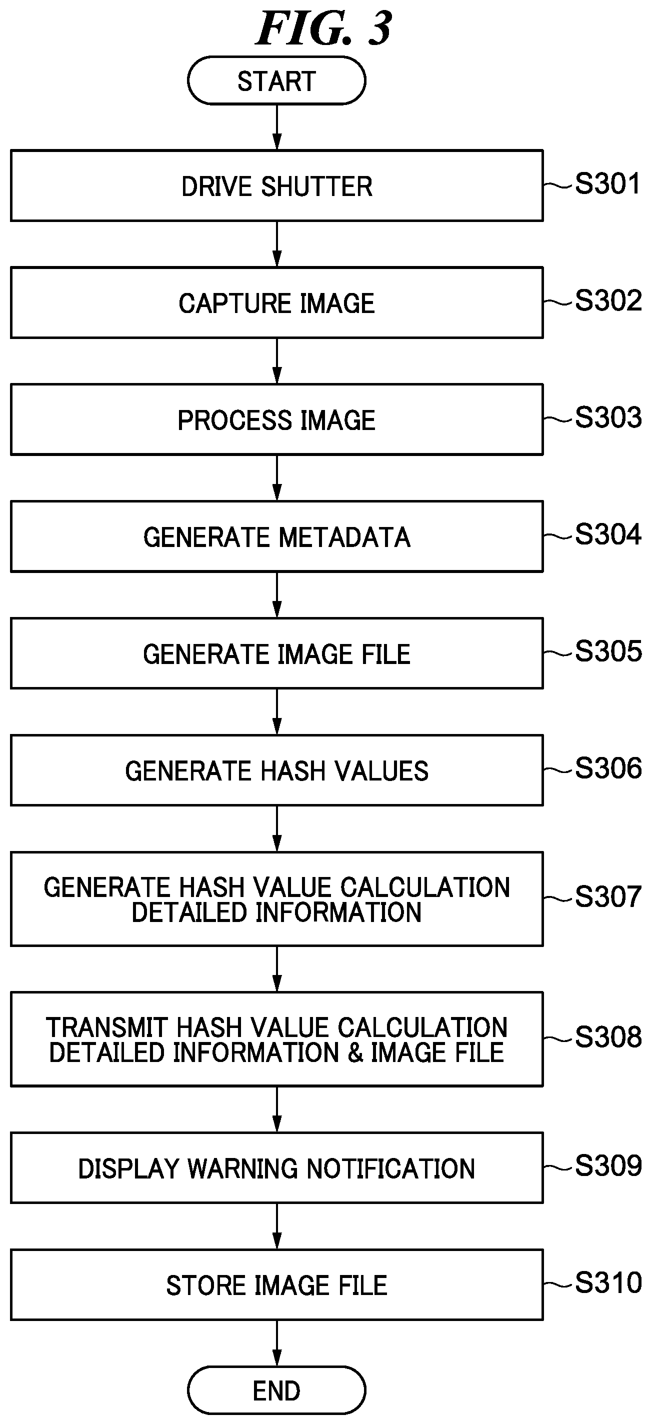 Patent US12437117 Figure 4 – Management system that determines authenticity of contents, communication apparatus, management method, method of controlling communication apparatus, and storage medium