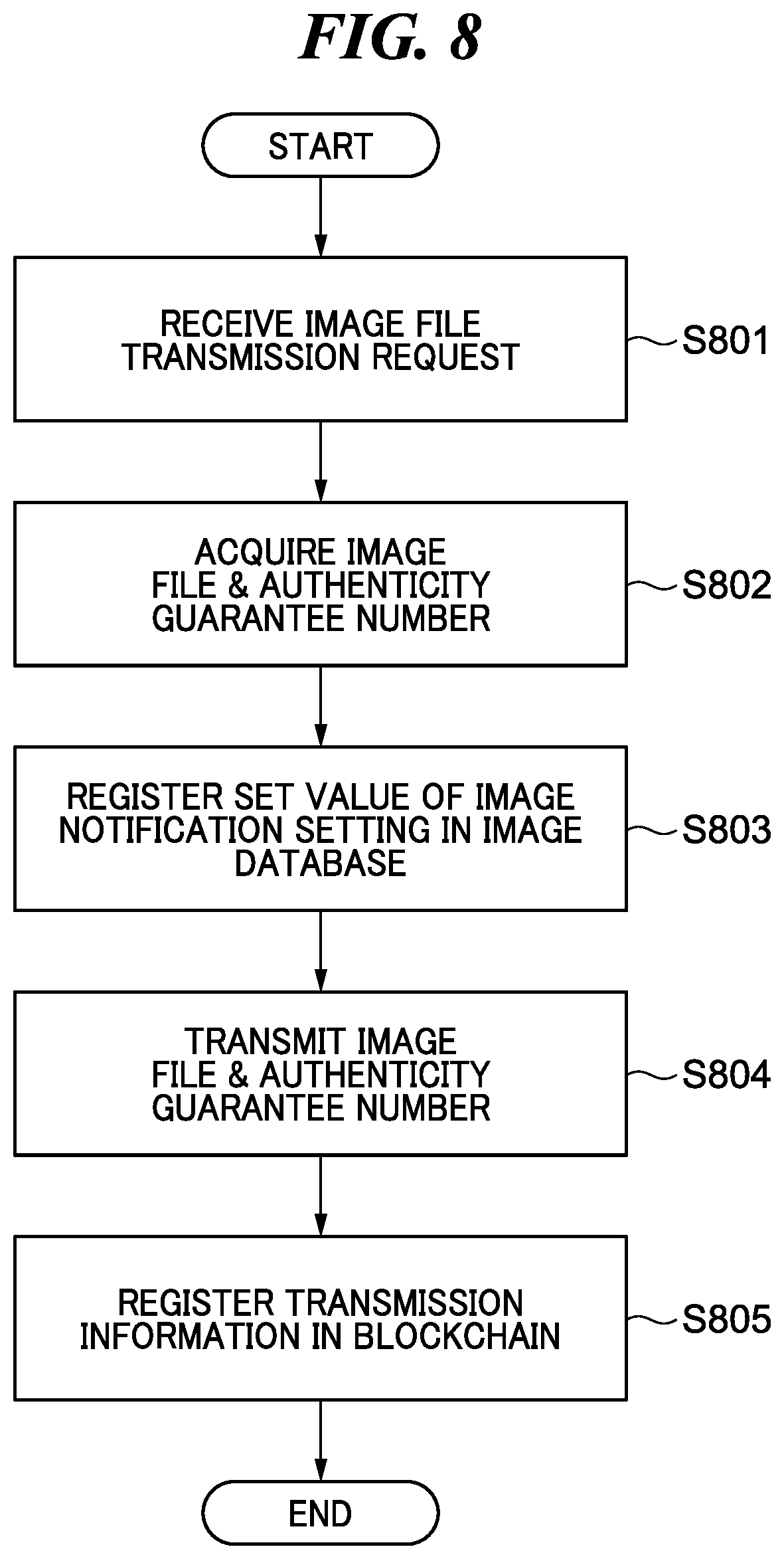 Patent US12437117 Figure 9 – Management system that determines authenticity of contents, communication apparatus, management method, method of controlling communication apparatus, and storage medium