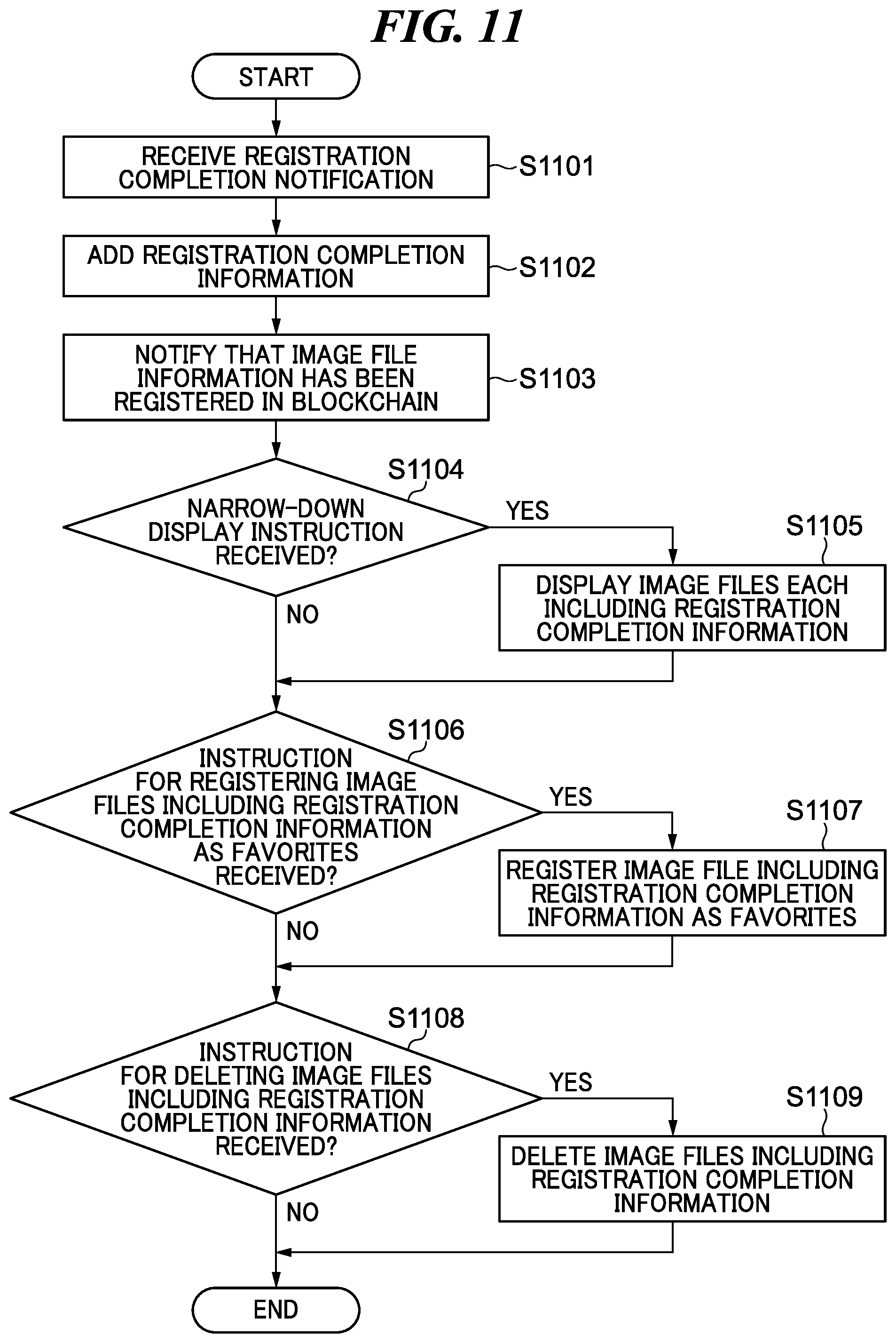 Patent US12437117 Figure 13 – Management system that determines authenticity of contents, communication apparatus, management method, method of controlling communication apparatus, and storage medium