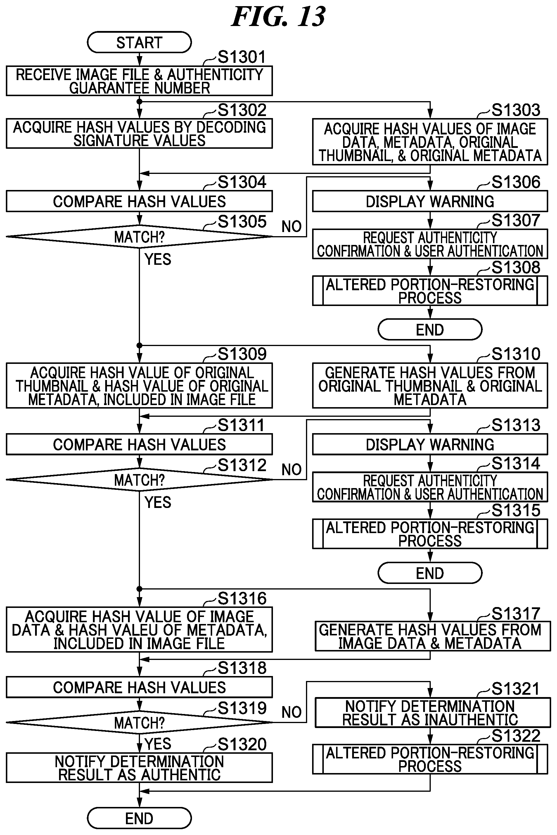 Patent US12437117 Figure 15 – Management system that determines authenticity of contents, communication apparatus, management method, method of controlling communication apparatus, and storage medium