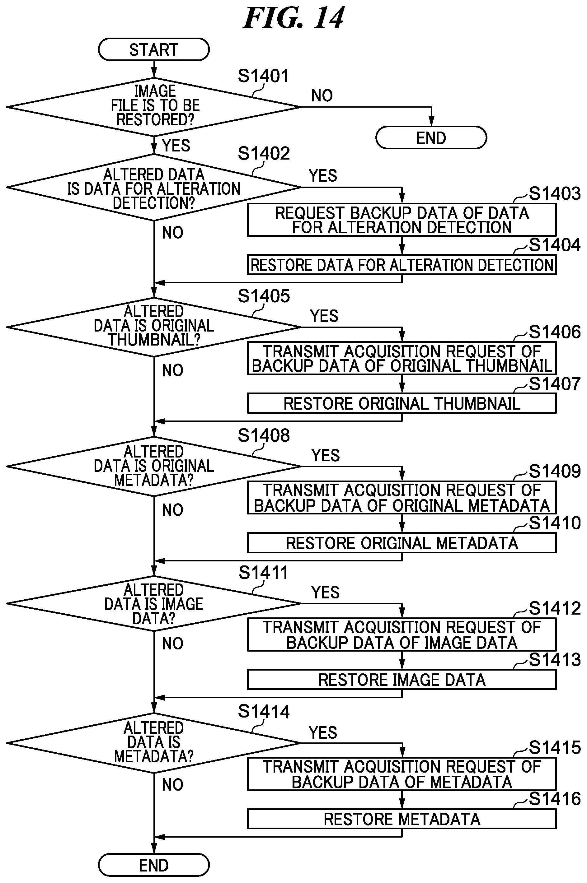 Patent US12437117 Figure 16 – Management system that determines authenticity of contents, communication apparatus, management method, method of controlling communication apparatus, and storage medium