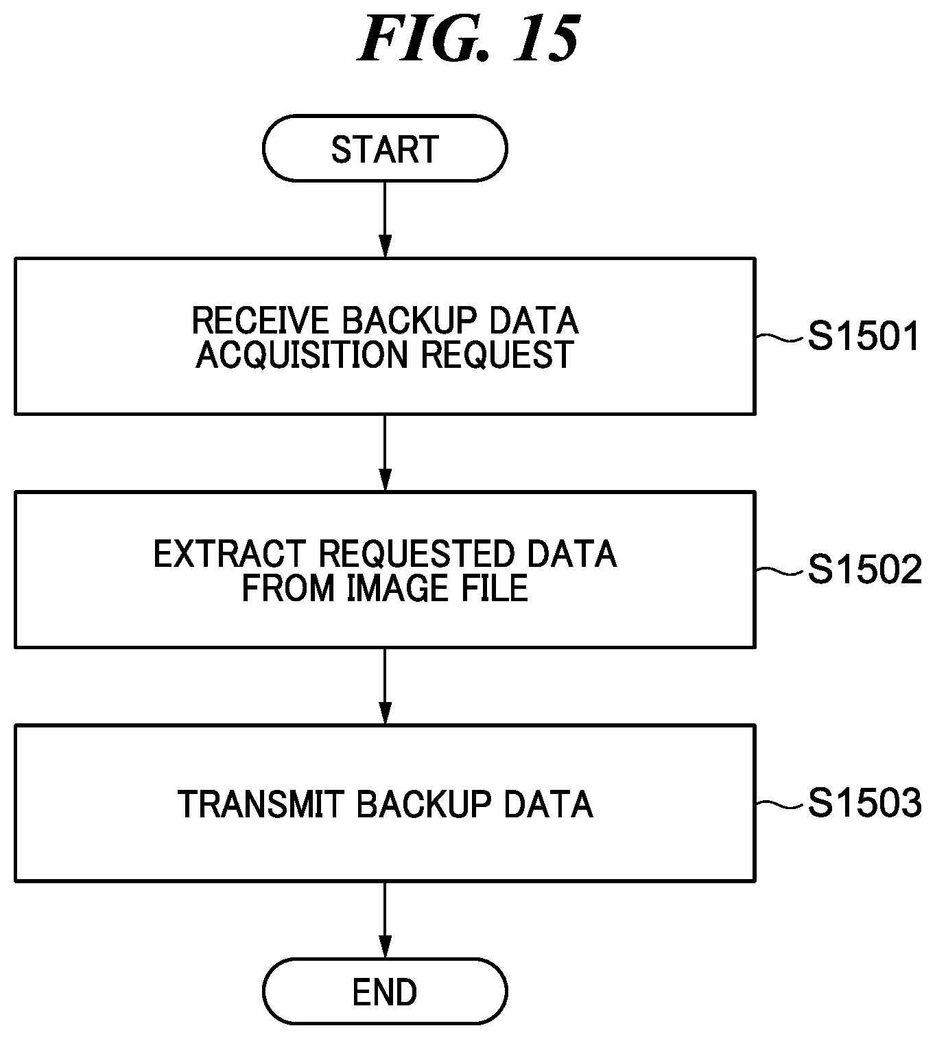 Patent US12437117 Figure 17 – Management system that determines authenticity of contents, communication apparatus, management method, method of controlling communication apparatus, and storage medium