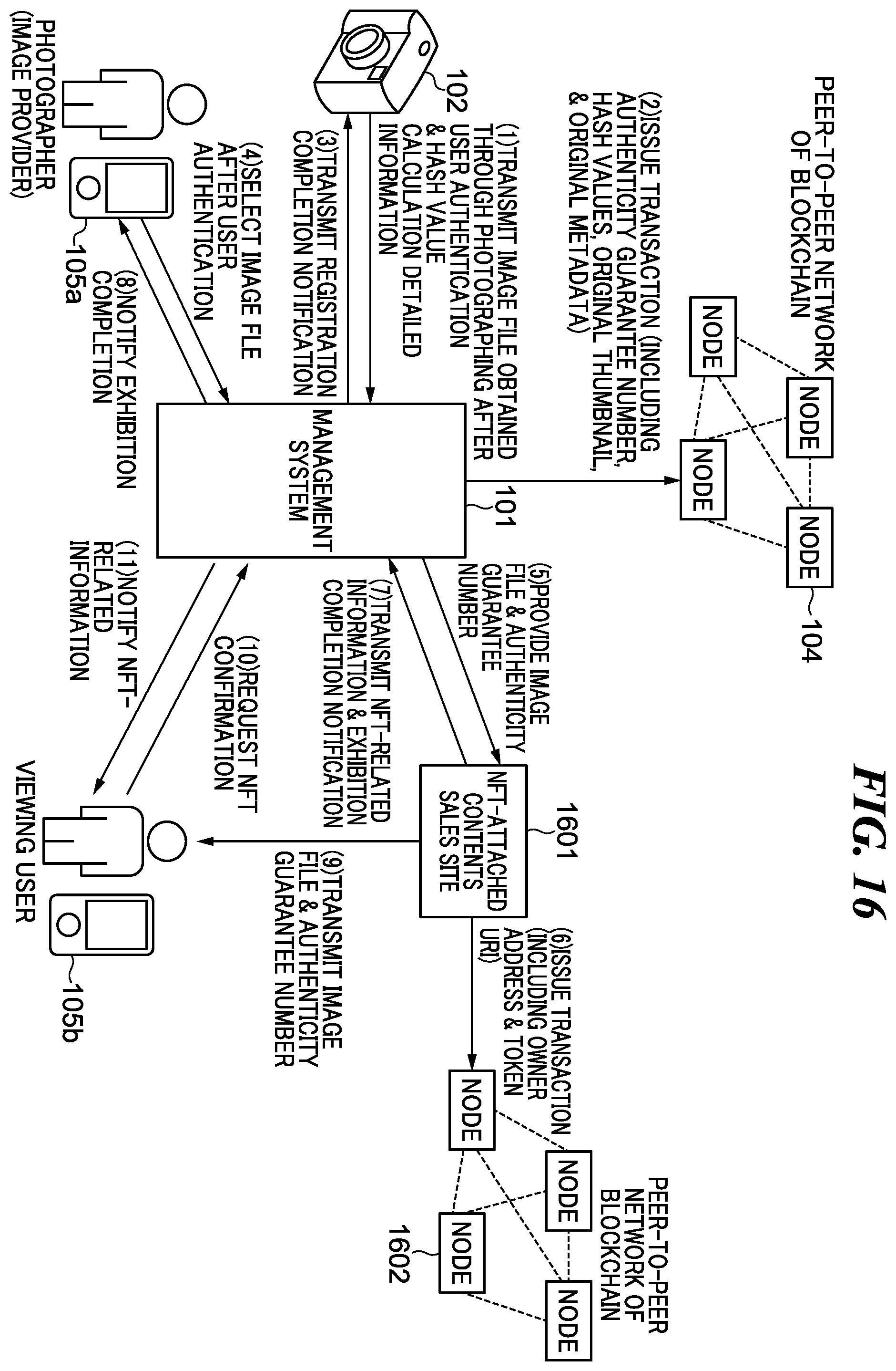 Patent US12437117 Figure 18 – Management system that determines authenticity of contents, communication apparatus, management method, method of controlling communication apparatus, and storage medium