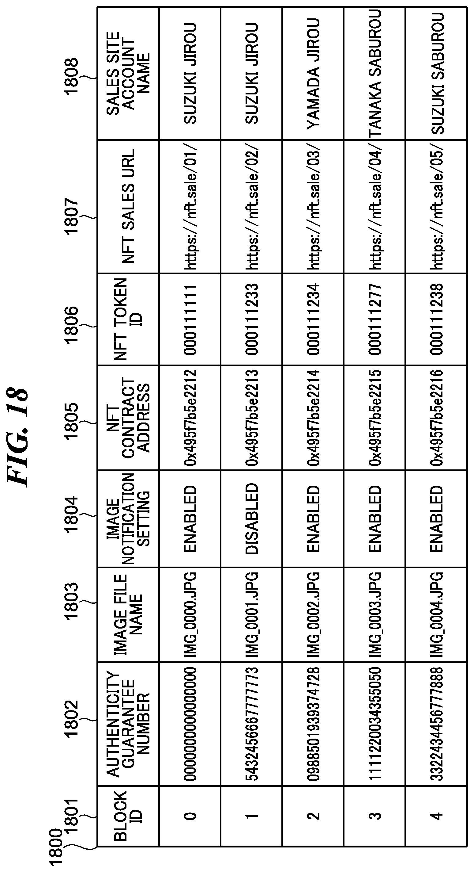 Patent US12437117 Figure 20 – Management system that determines authenticity of contents, communication apparatus, management method, method of controlling communication apparatus, and storage medium