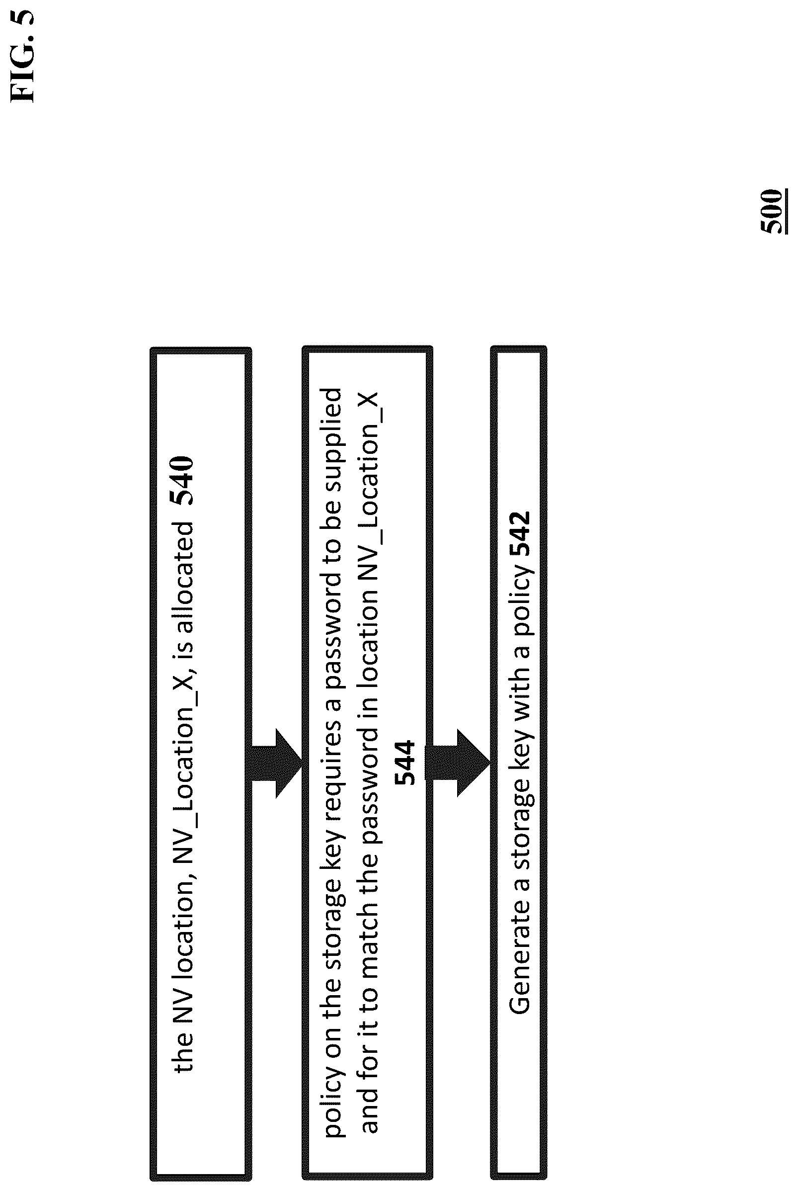 Patent US12437118 Figure 6 – Provisioning secure/encrypted virtual machines in a cloud infrastructure
