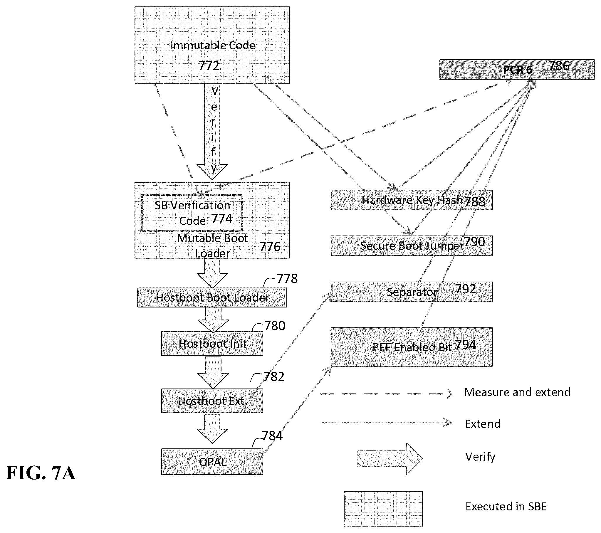 Patent US12437118 Figure 8 – Provisioning secure/encrypted virtual machines in a cloud infrastructure