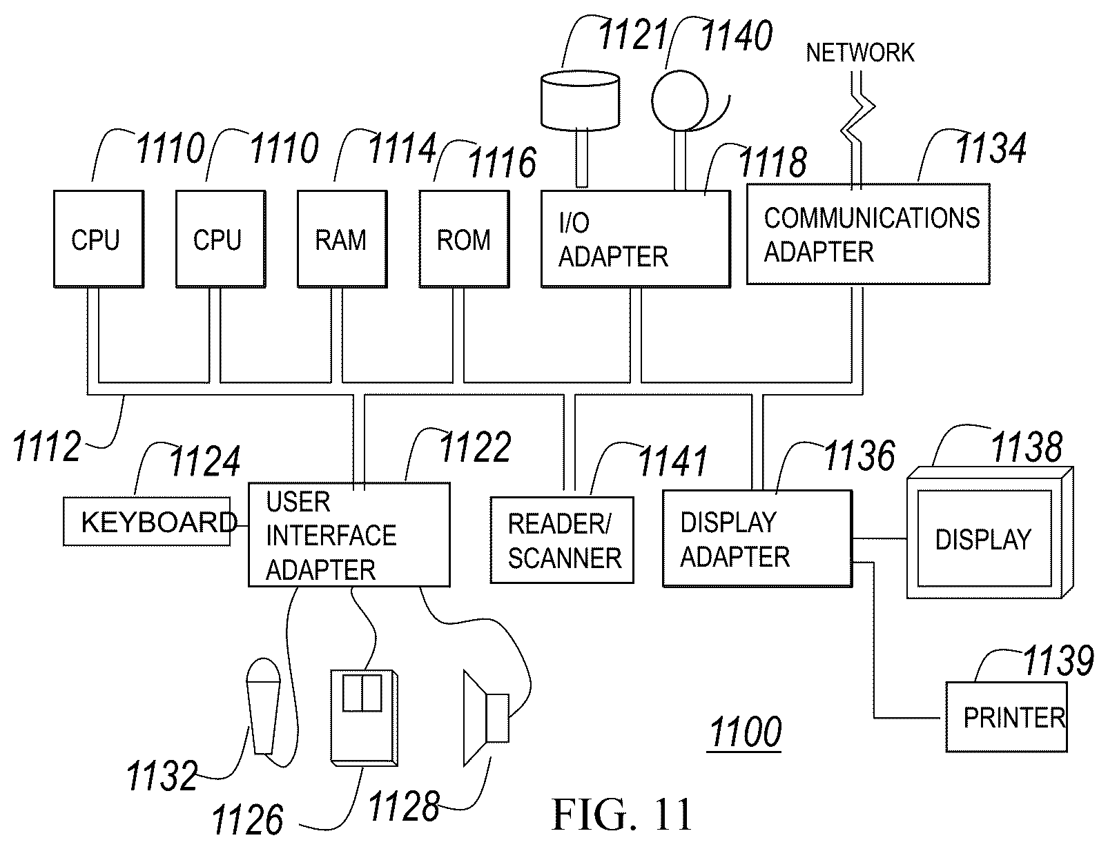 Patent US12437118 Figure 15 – Provisioning secure/encrypted virtual machines in a cloud infrastructure
