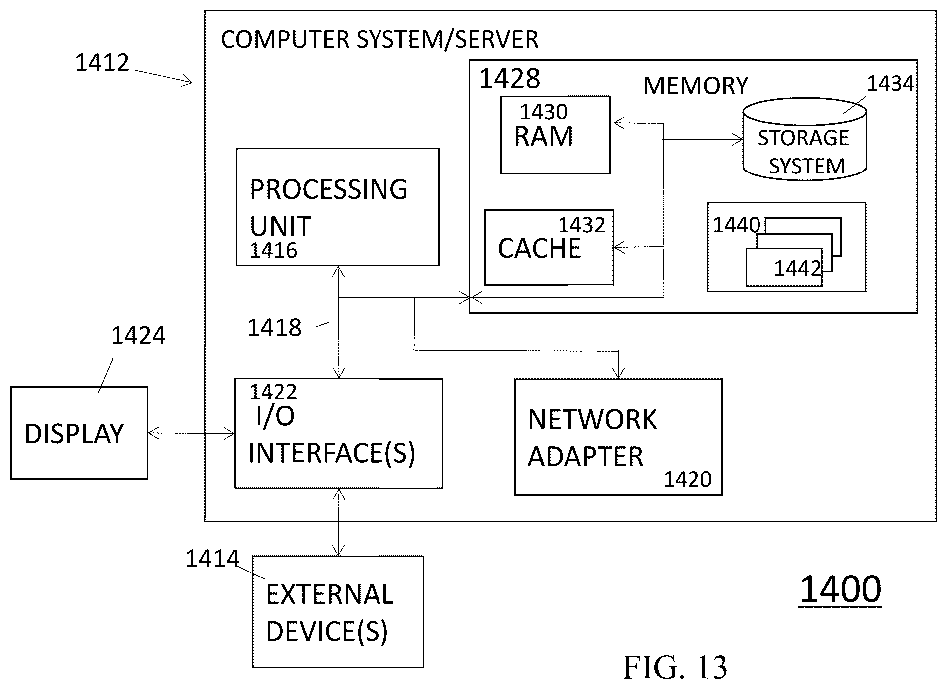 Patent US12437118 Figure 17 – Provisioning secure/encrypted virtual machines in a cloud infrastructure