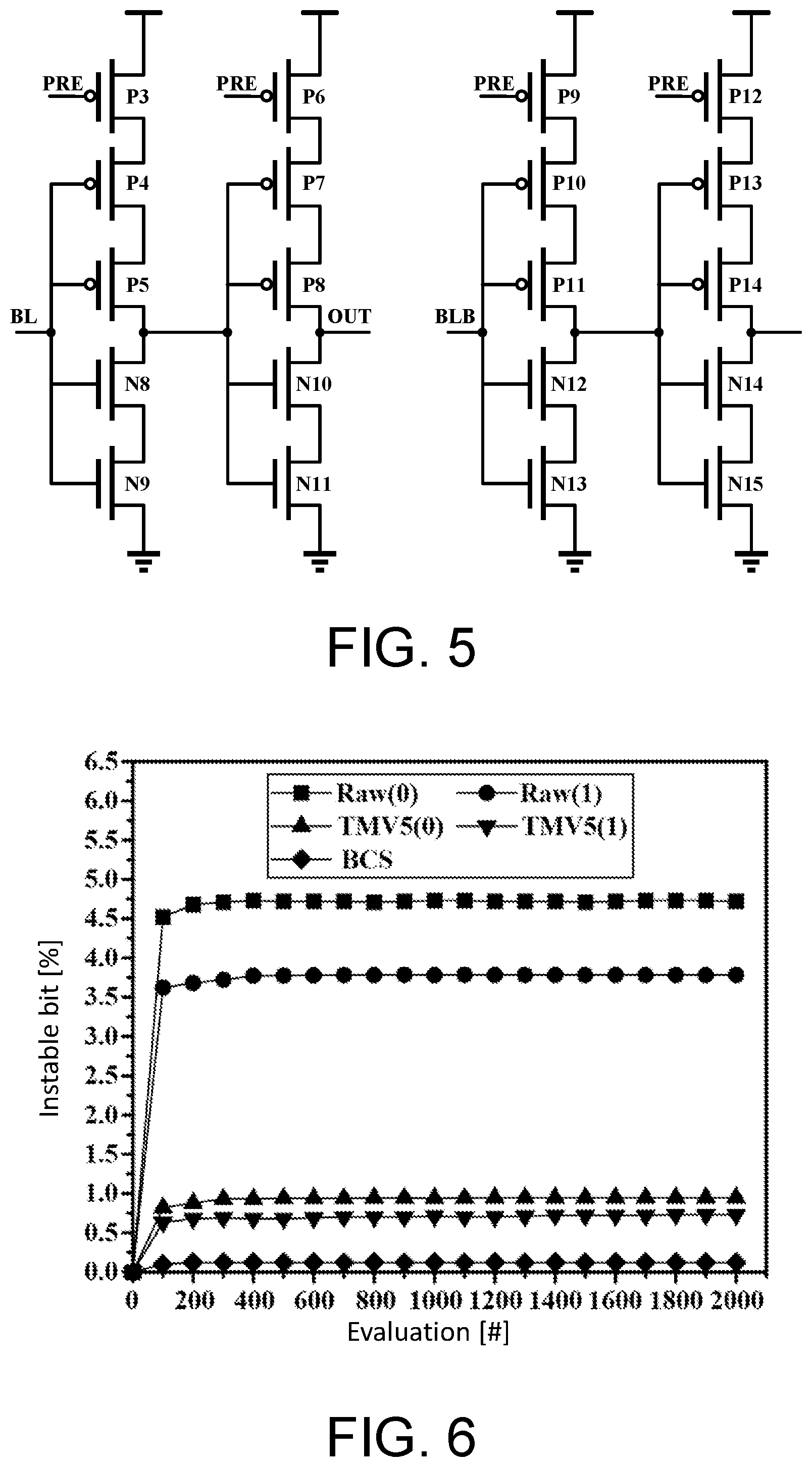 Patent US12437119 Figure 3 – Reconfigurable PUF with two PUF functions