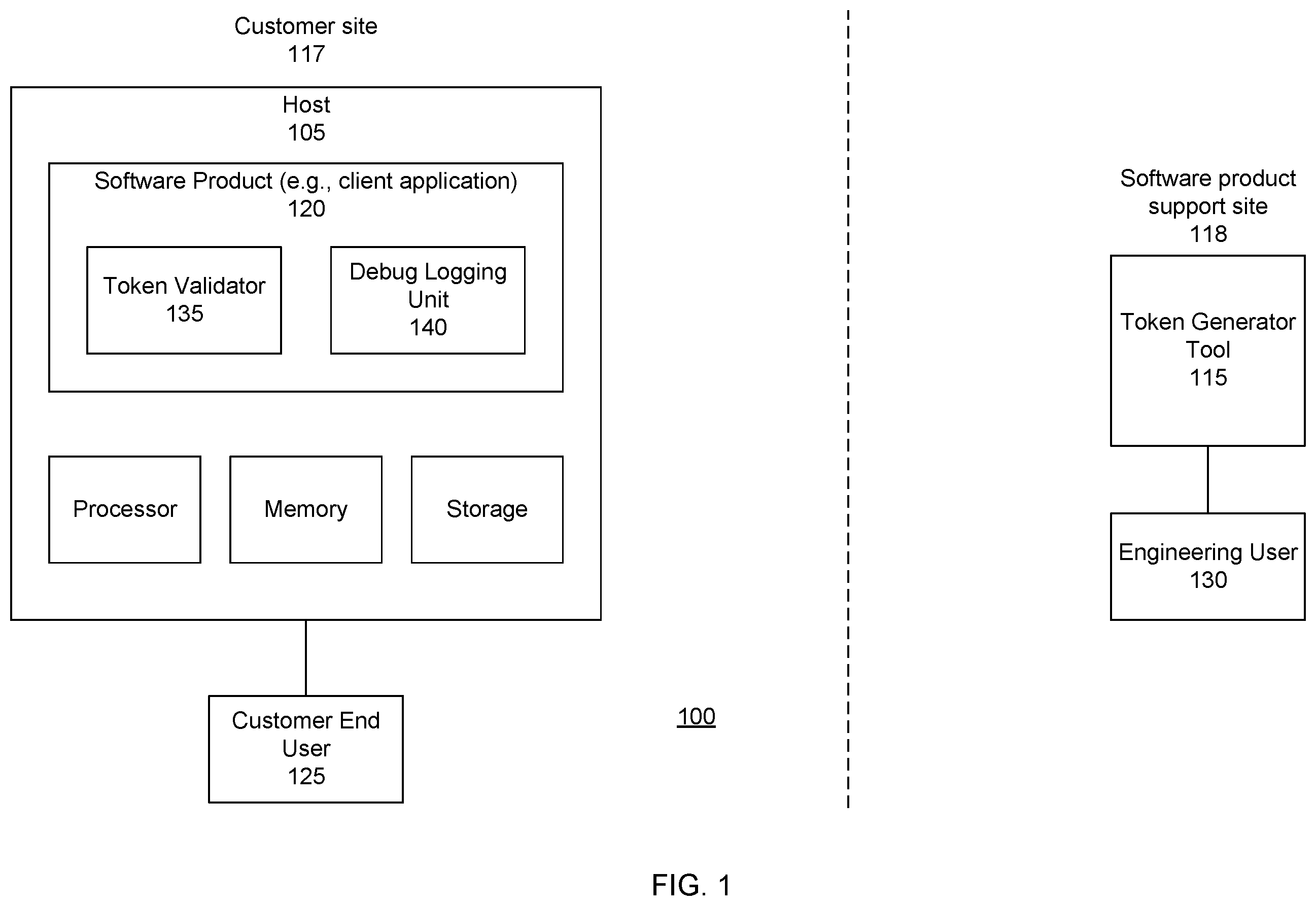 Patent US12437120 Figure 1 – Enabling secure debug logging