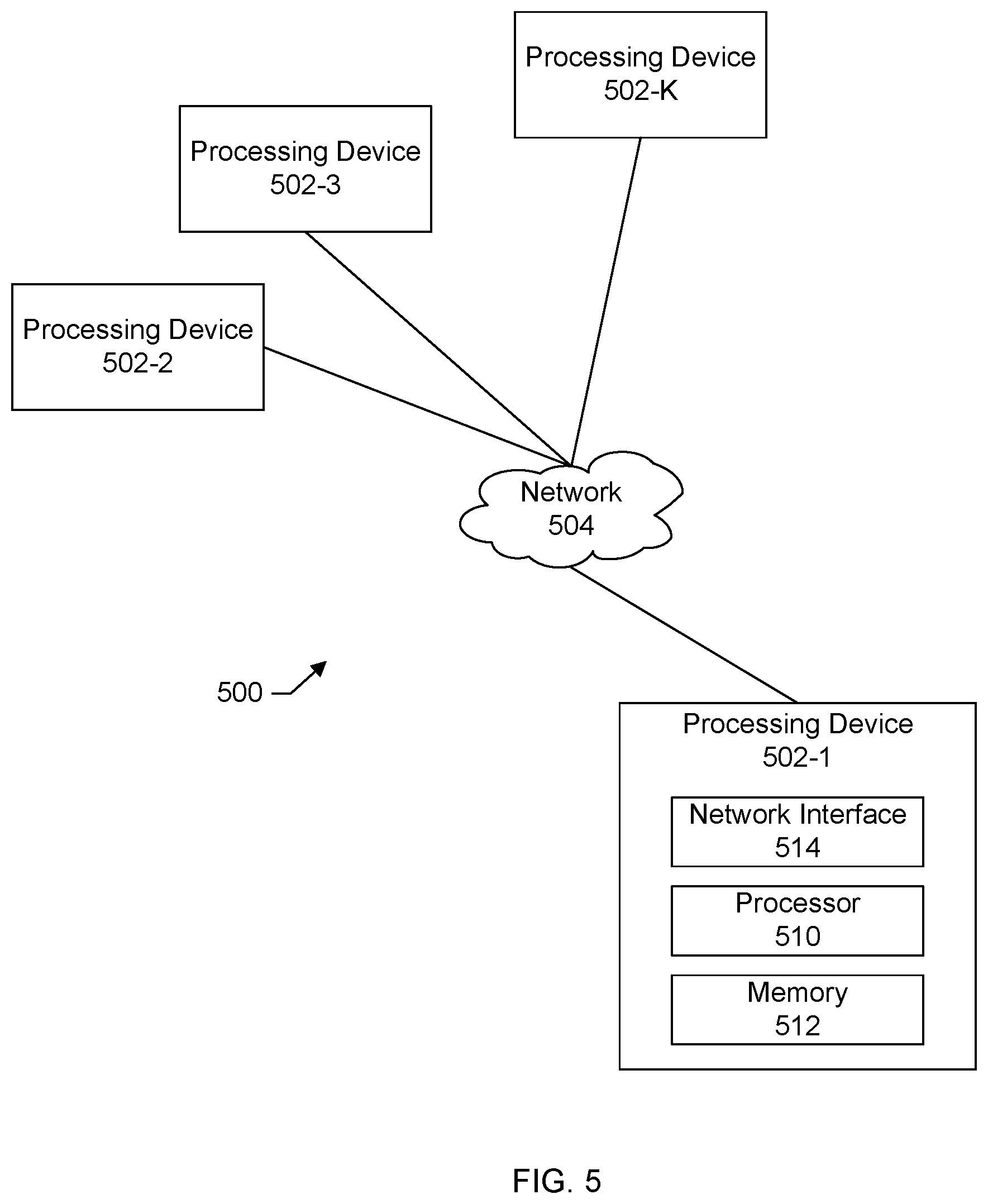 Patent US12437120 Figure 5 – Enabling secure debug logging