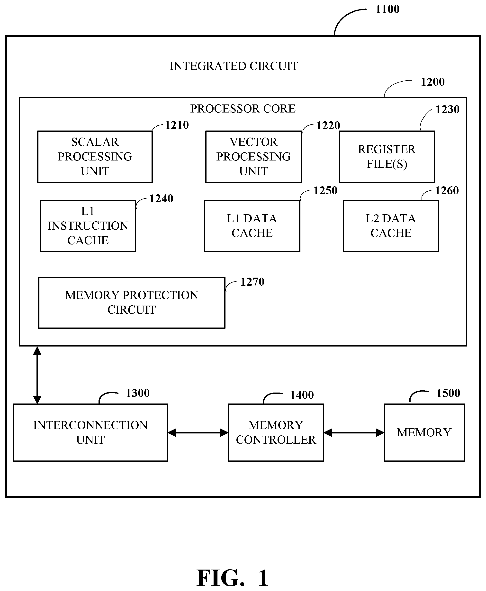 Patent US12437121 — Efficient processing of masked memory accesses — Figure 1