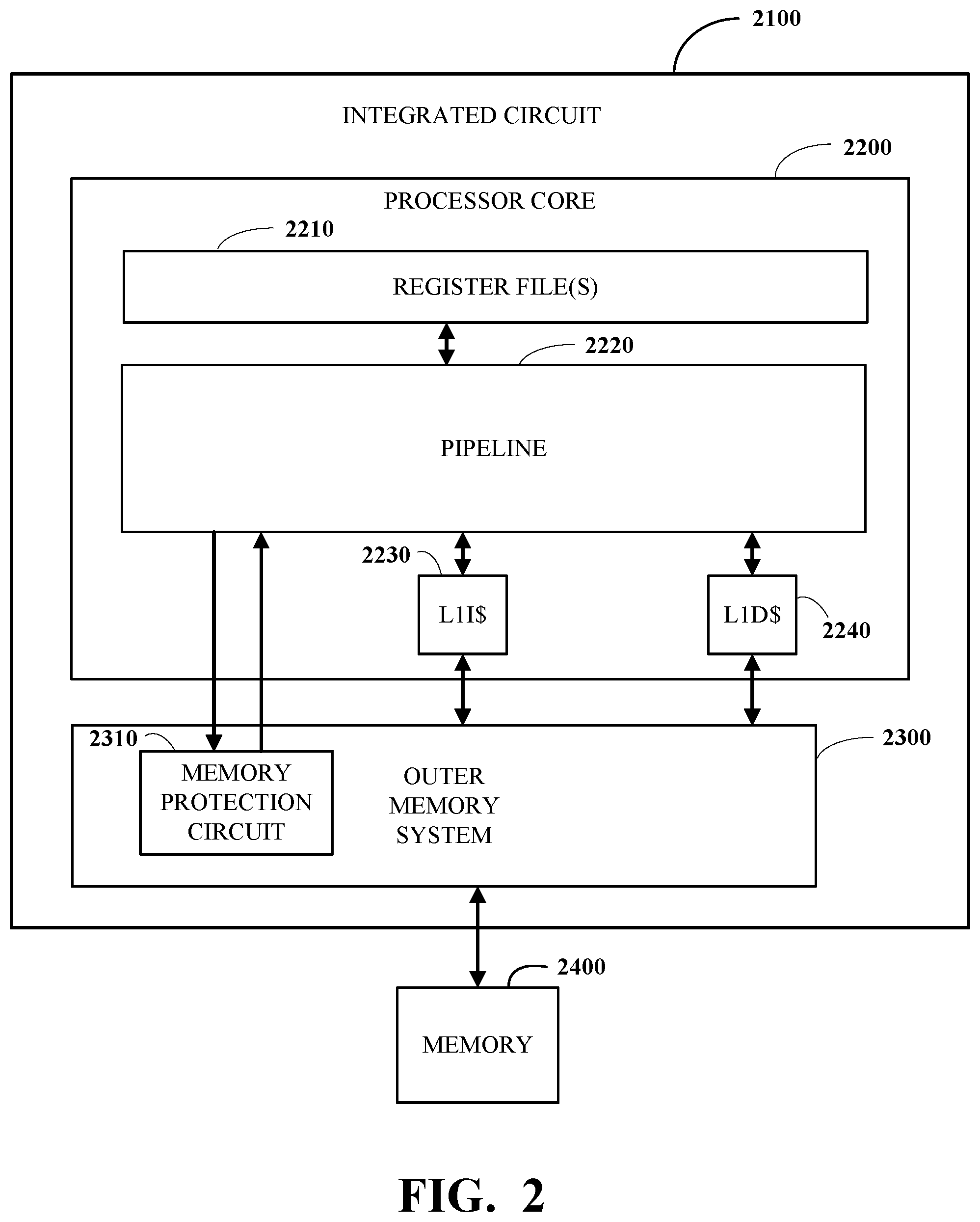 Patent US12437121 Figure 2 – Efficient processing of masked memory accesses