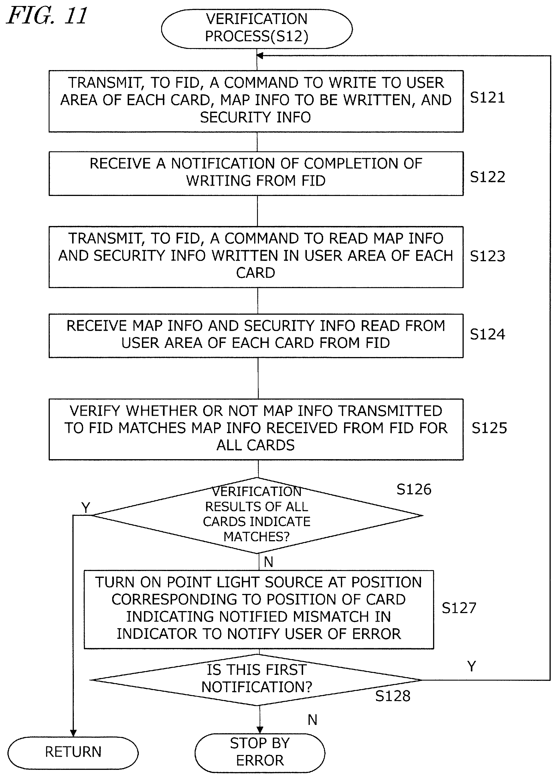 Patent US12437122 Figure 11 – Method and apparatus for producing recording medium and computer program