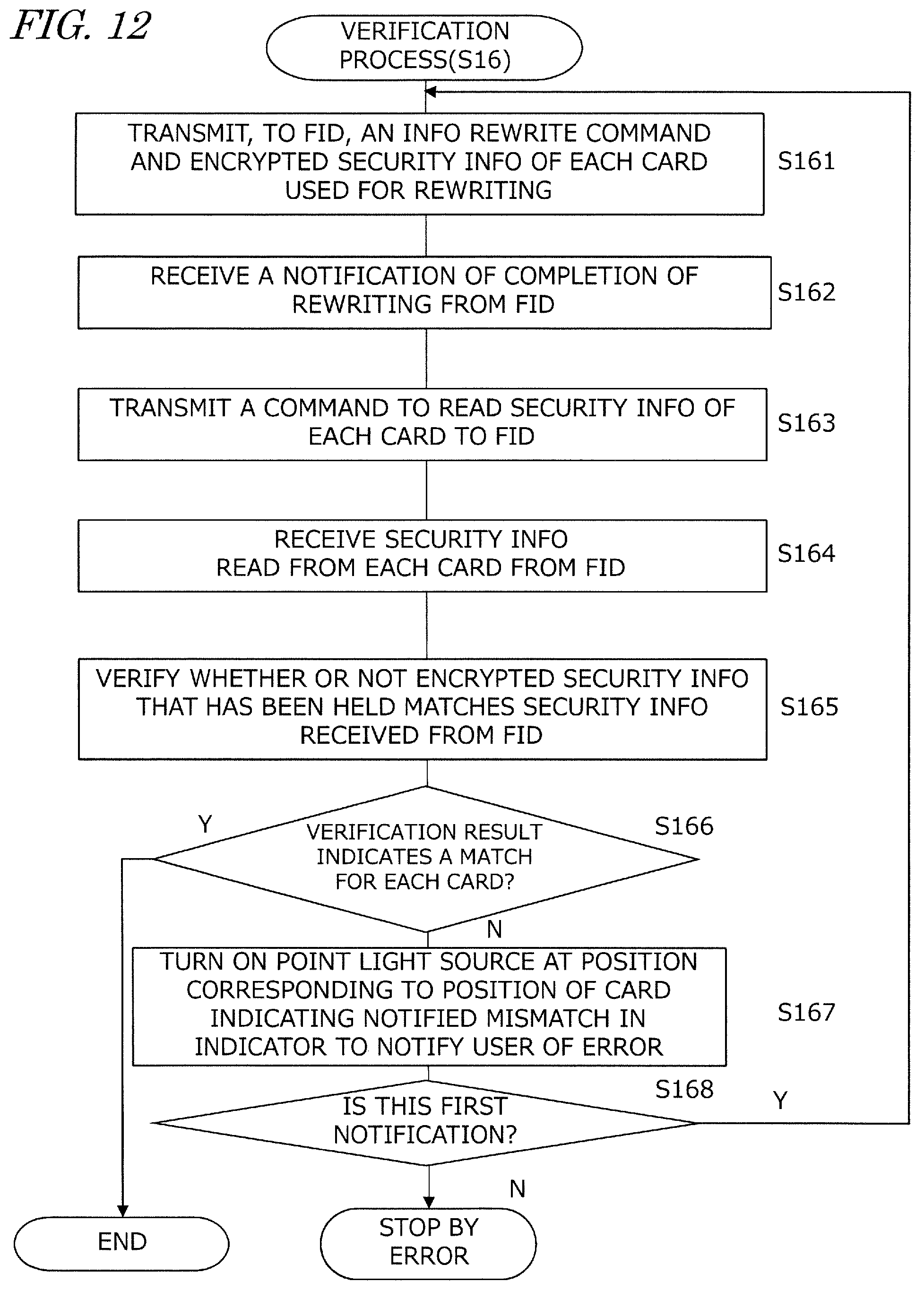 Patent US12437122 Figure 12 – Method and apparatus for producing recording medium and computer program