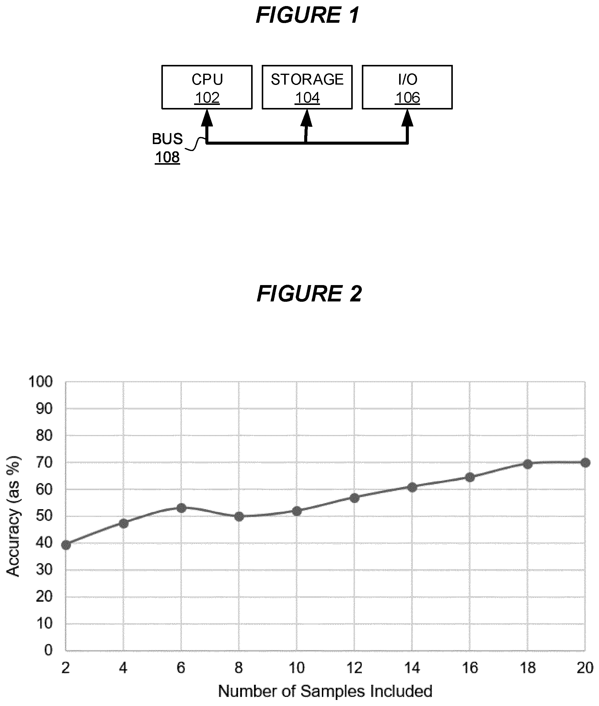 Patent US12437123 Figure 1 – Data interception protection