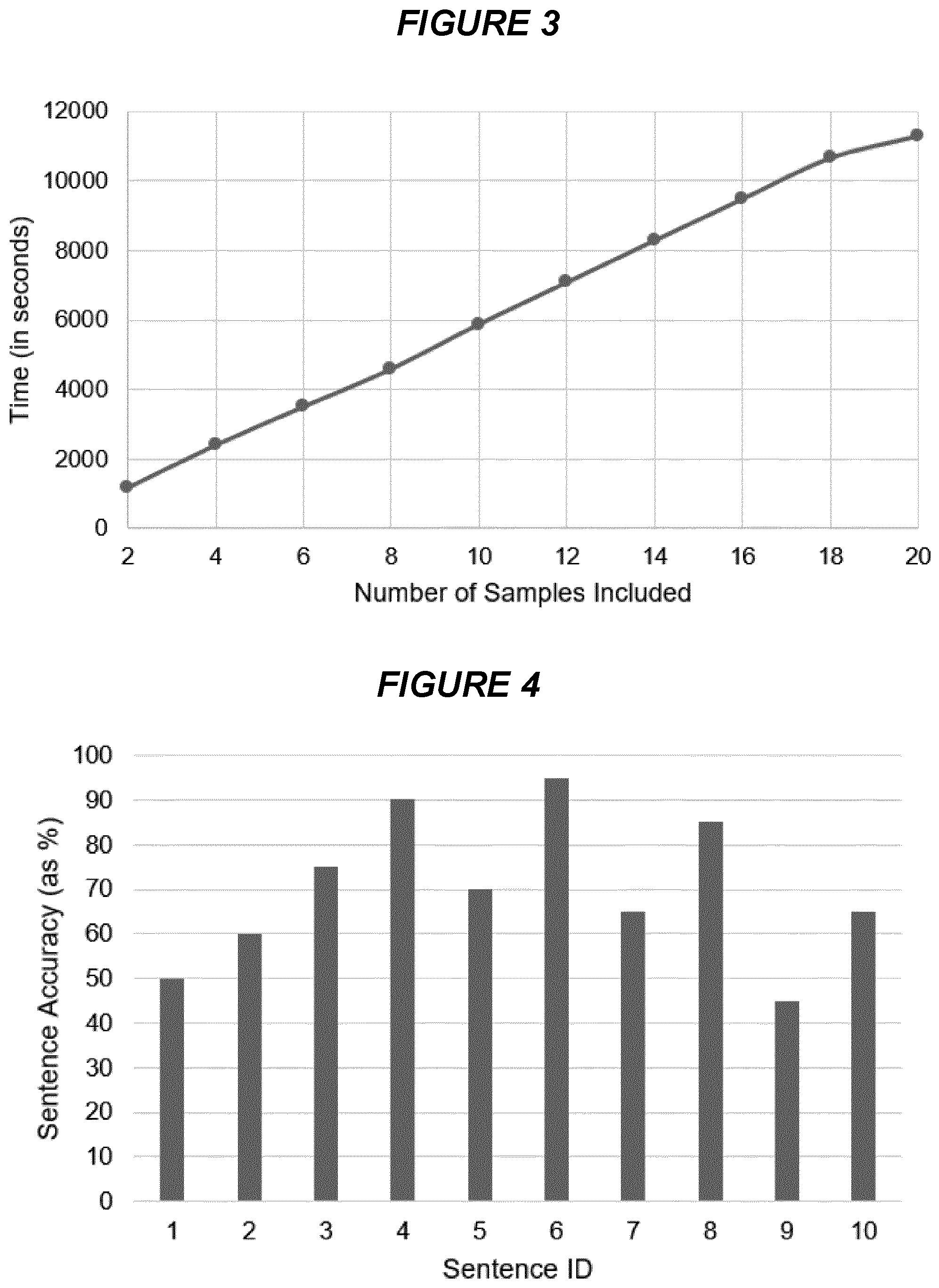 Patent US12437123 Figure 2 – Data interception protection