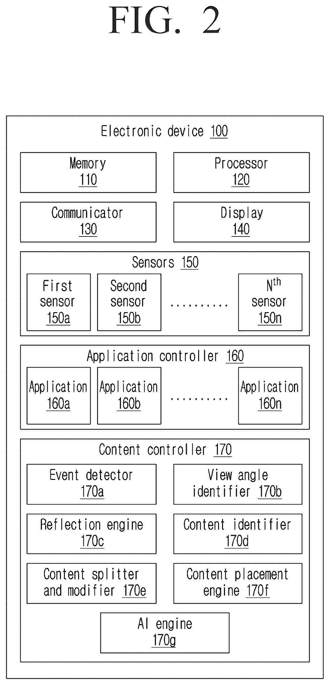 Patent US12437124 Figure 2 – Method and electronic device for securing display of confidential content