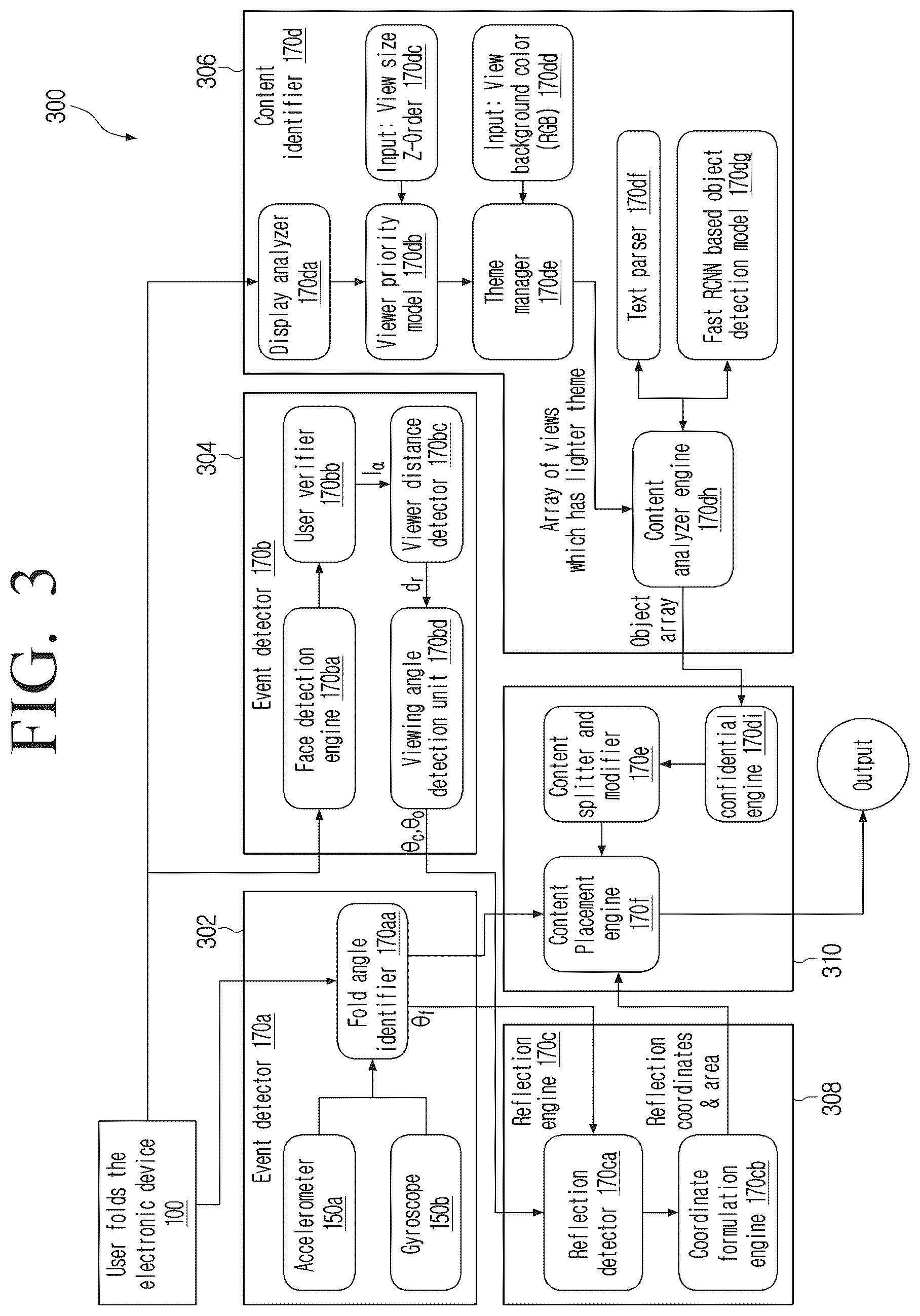 Patent US12437124 Figure 3 – Method and electronic device for securing display of confidential content