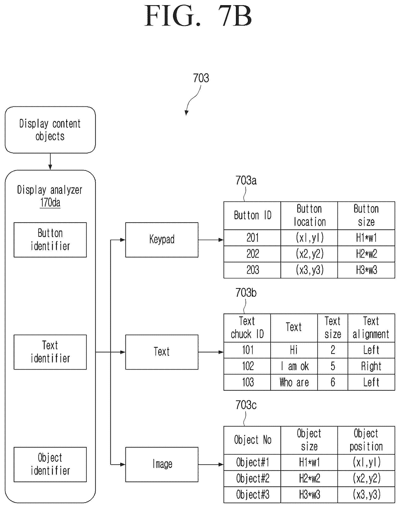 Patent US12437124 Figure 9 – Method and electronic device for securing display of confidential content