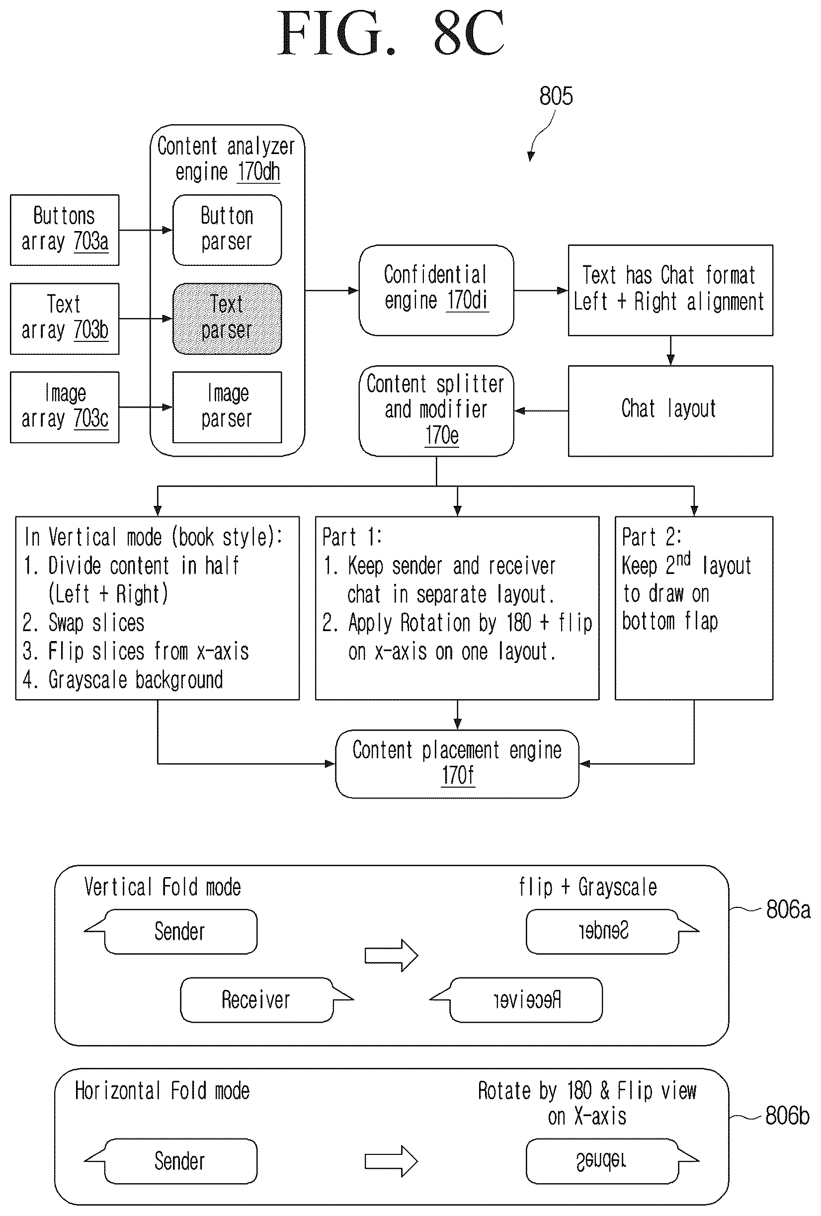 Patent US12437124 Figure 12 – Method and electronic device for securing display of confidential content