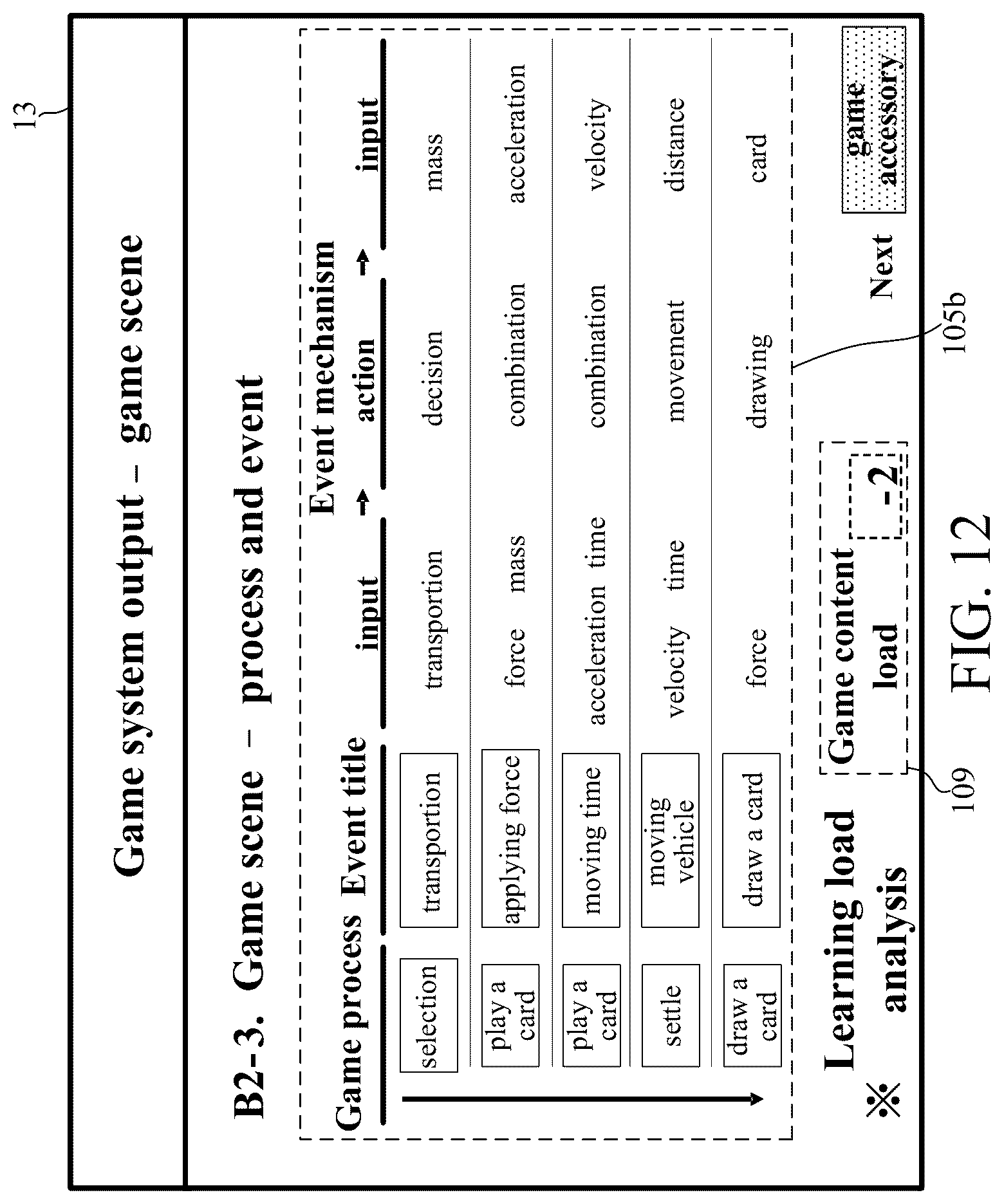 Patent US12437125 Figure 12 – Computer aided design system and method for educational table games