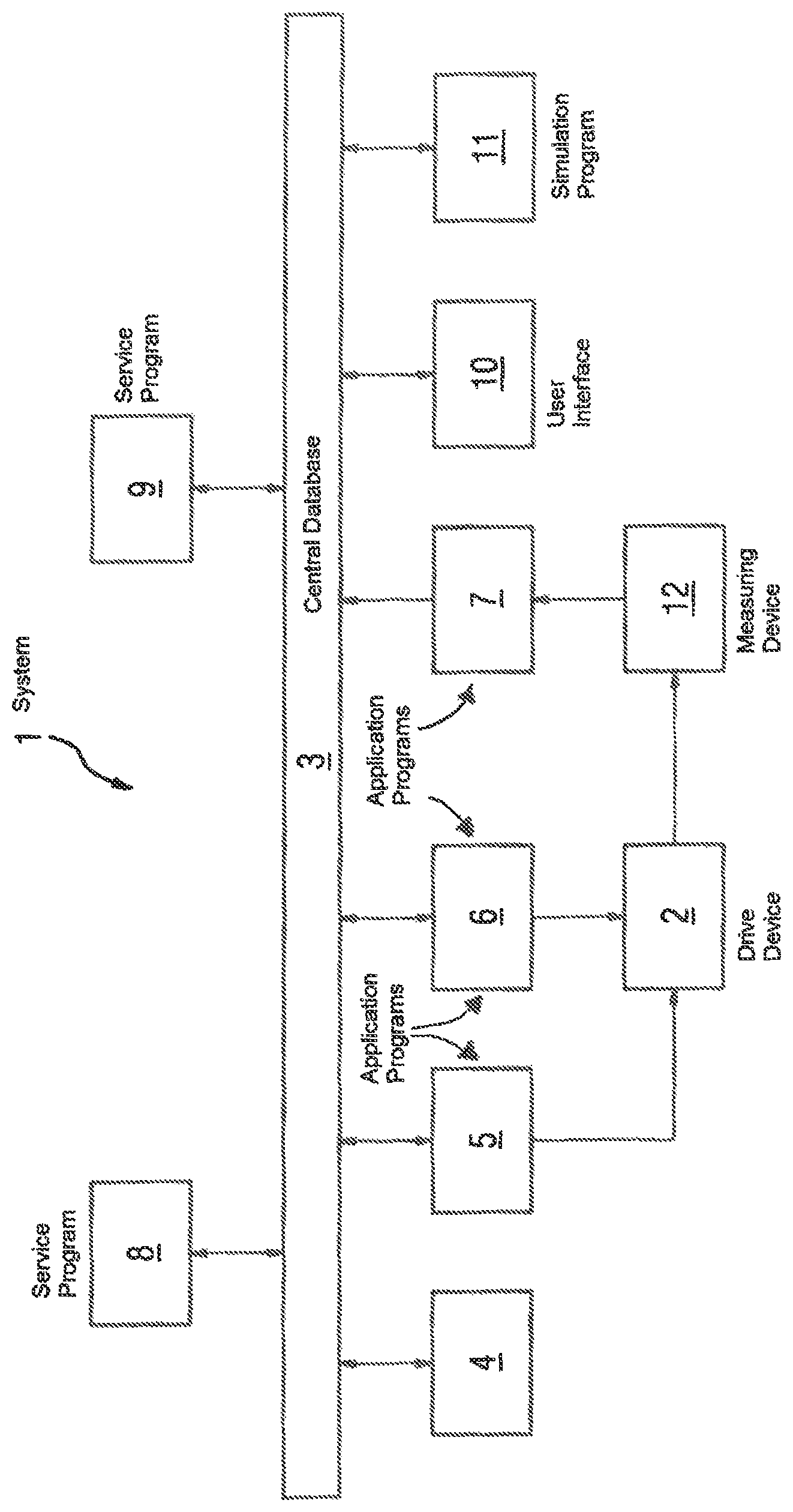 Patent US12437128 Figure 1 – Designing, configuring and maintaining a drive device