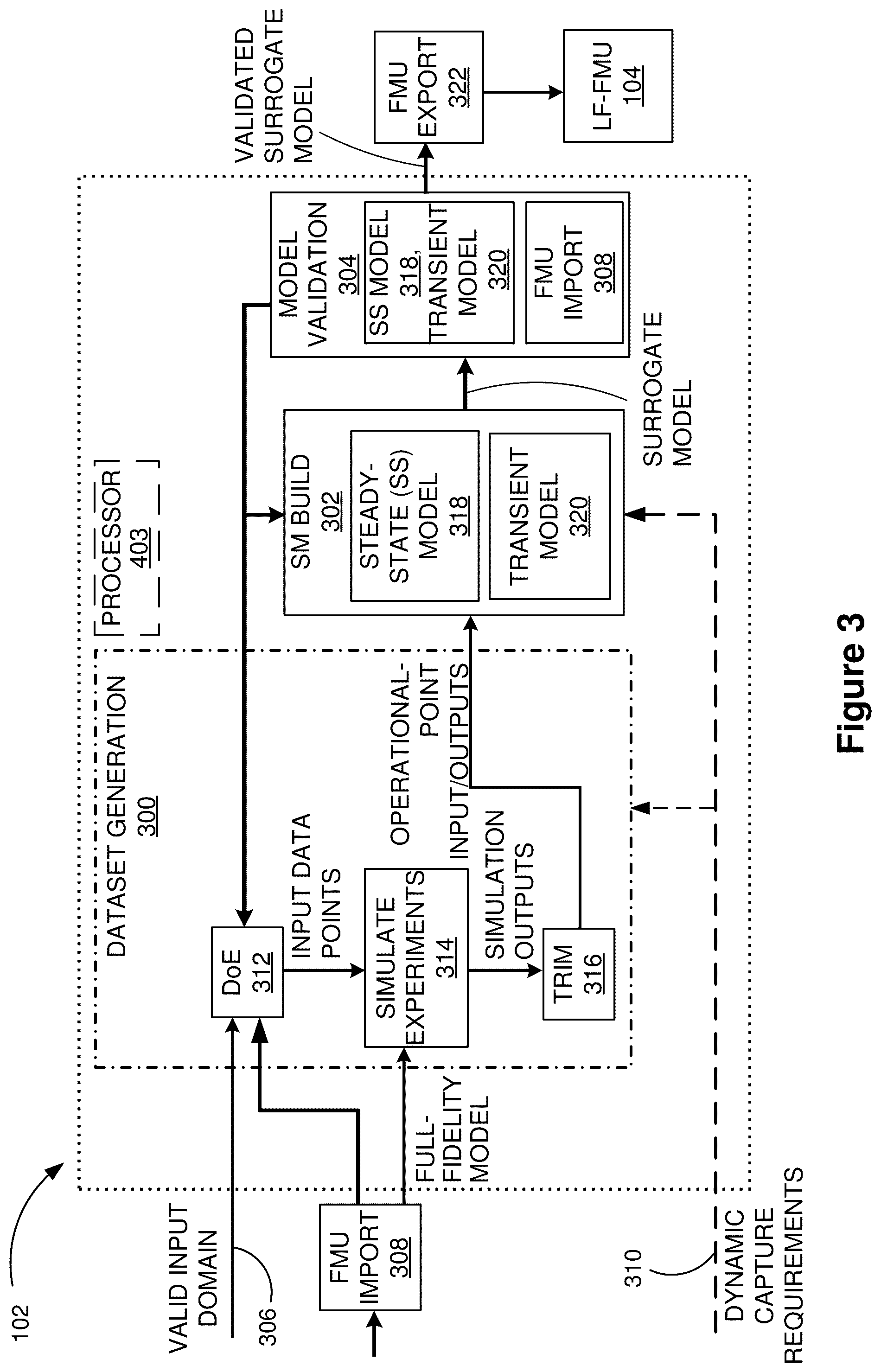 Patent US12437130 Figure 2 – License-free surrogate model generation