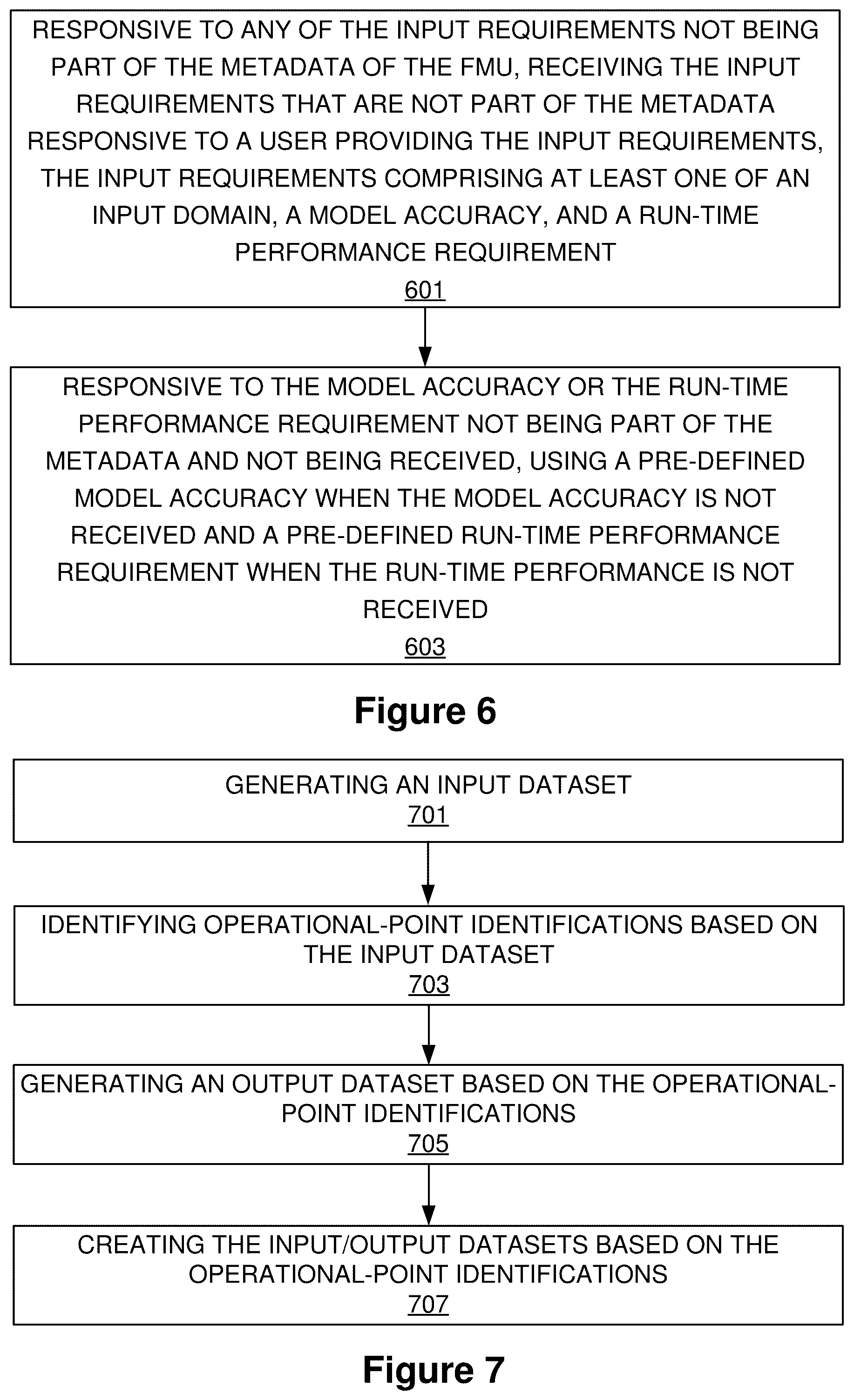 Patent US12437130 Figure 4 – License-free surrogate model generation