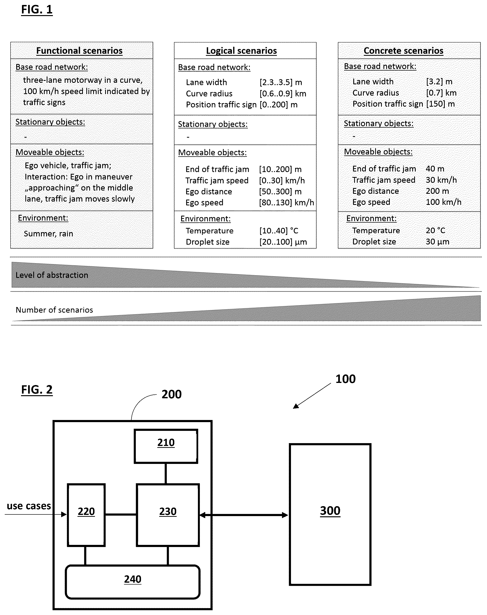 Patent US12437131 Figure 1 – Method and system for quantifying vehicle requirement